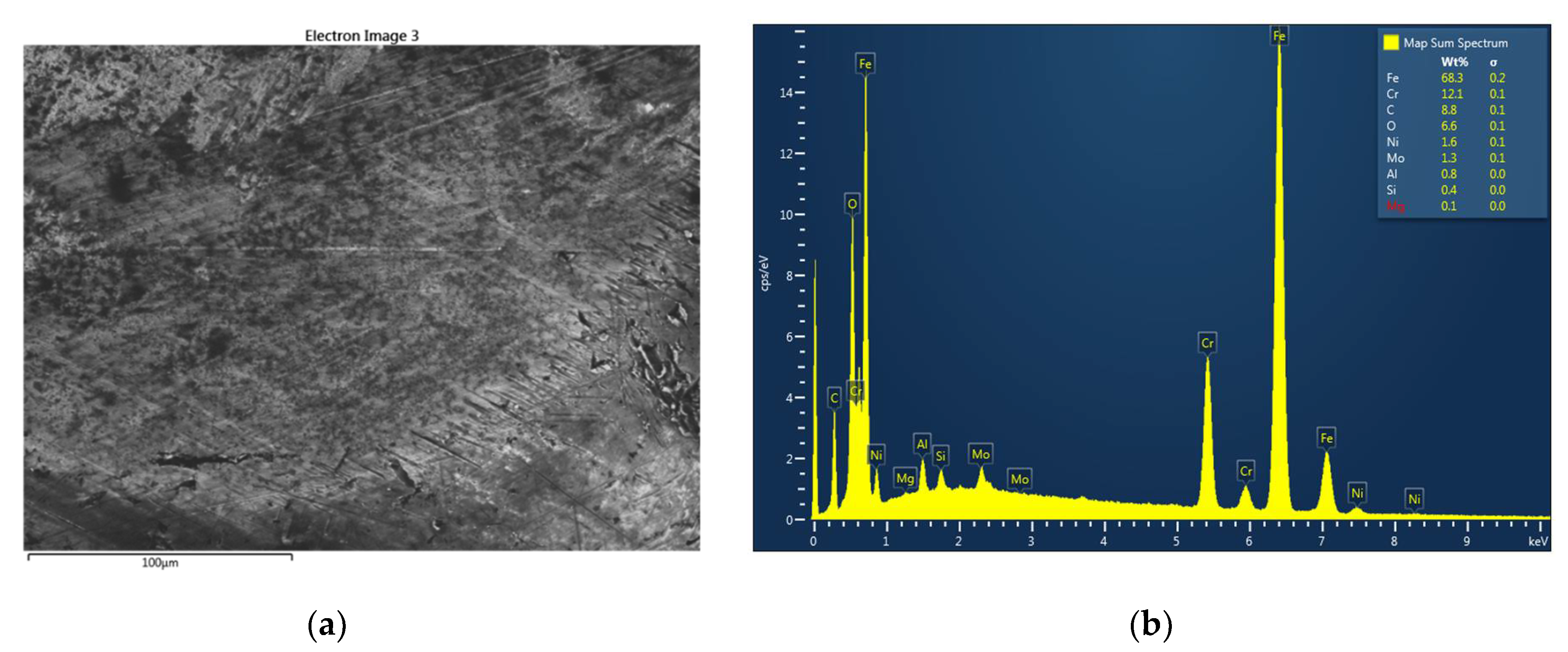 Lubricants 09 00107 g008 550