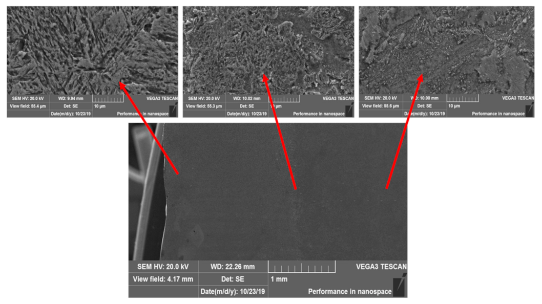 Lubricants 09 00108 g004