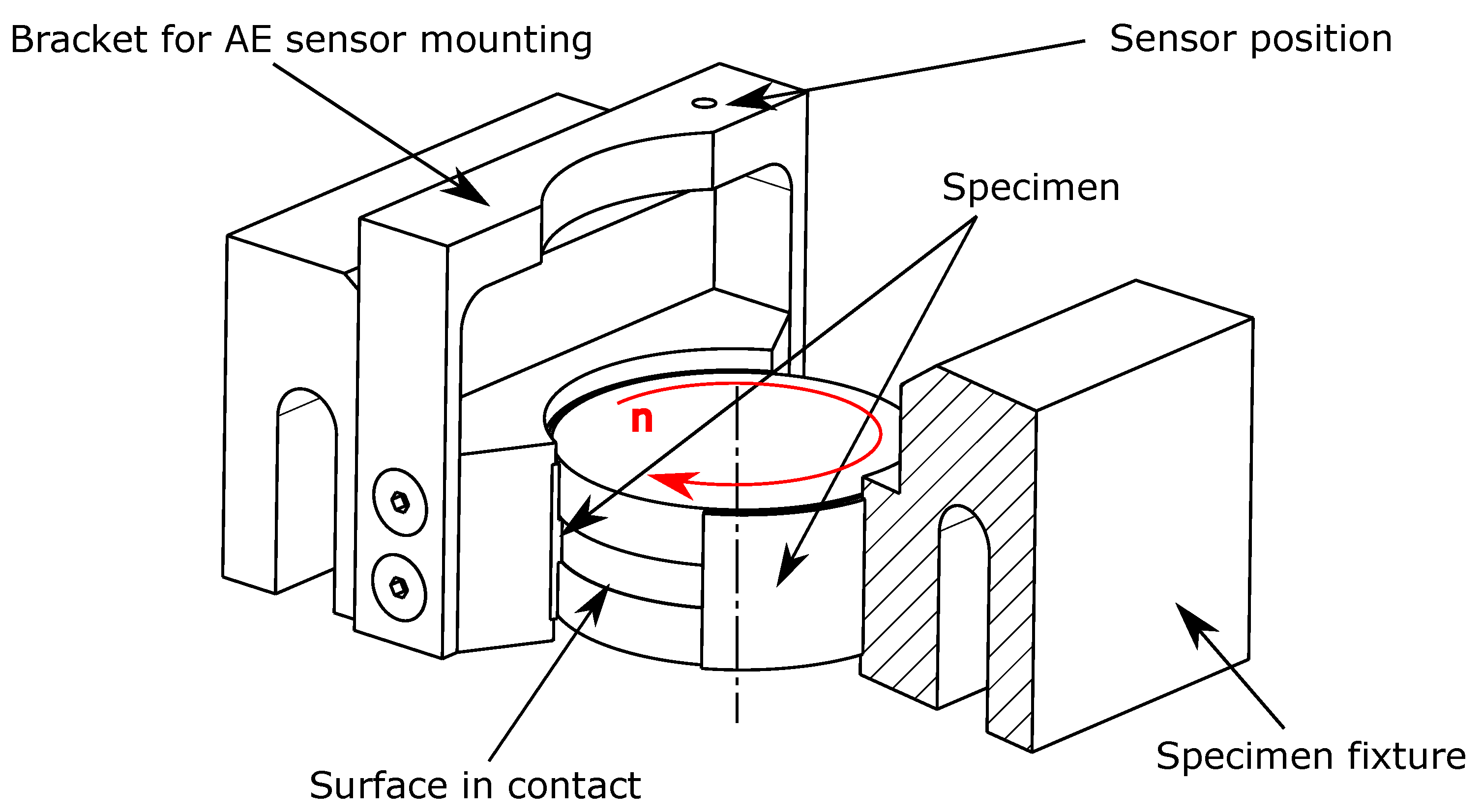 Lubricants 09 00109 g002