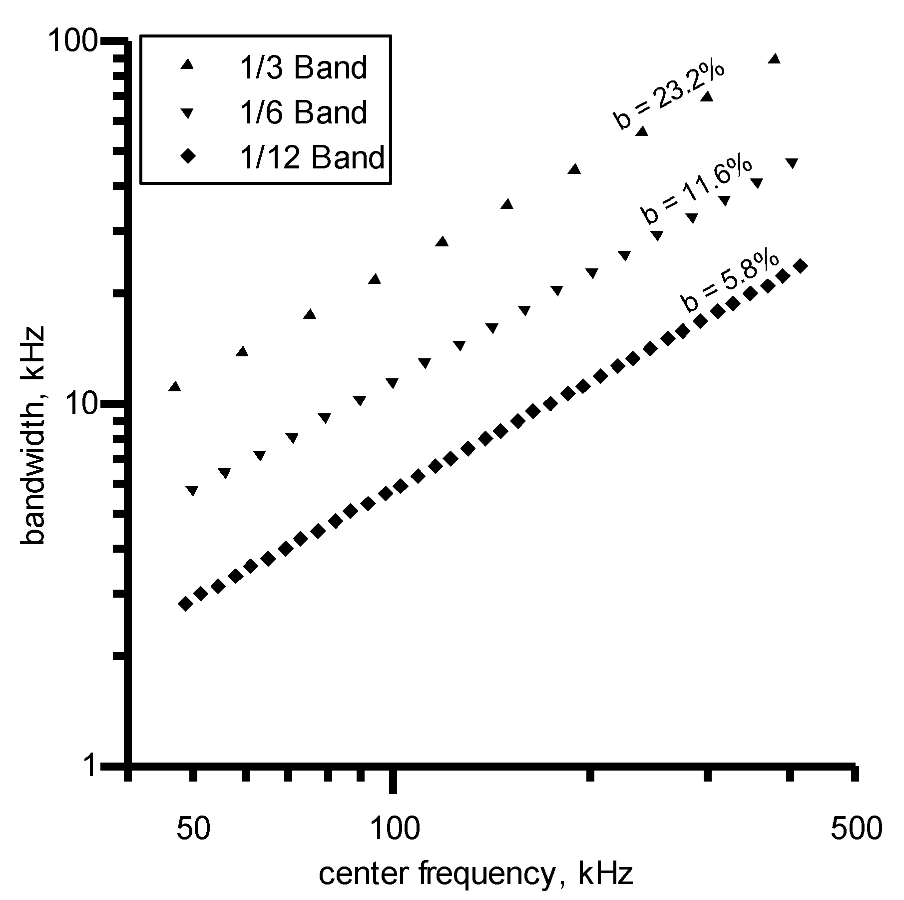 Lubricants 09 00109 g003