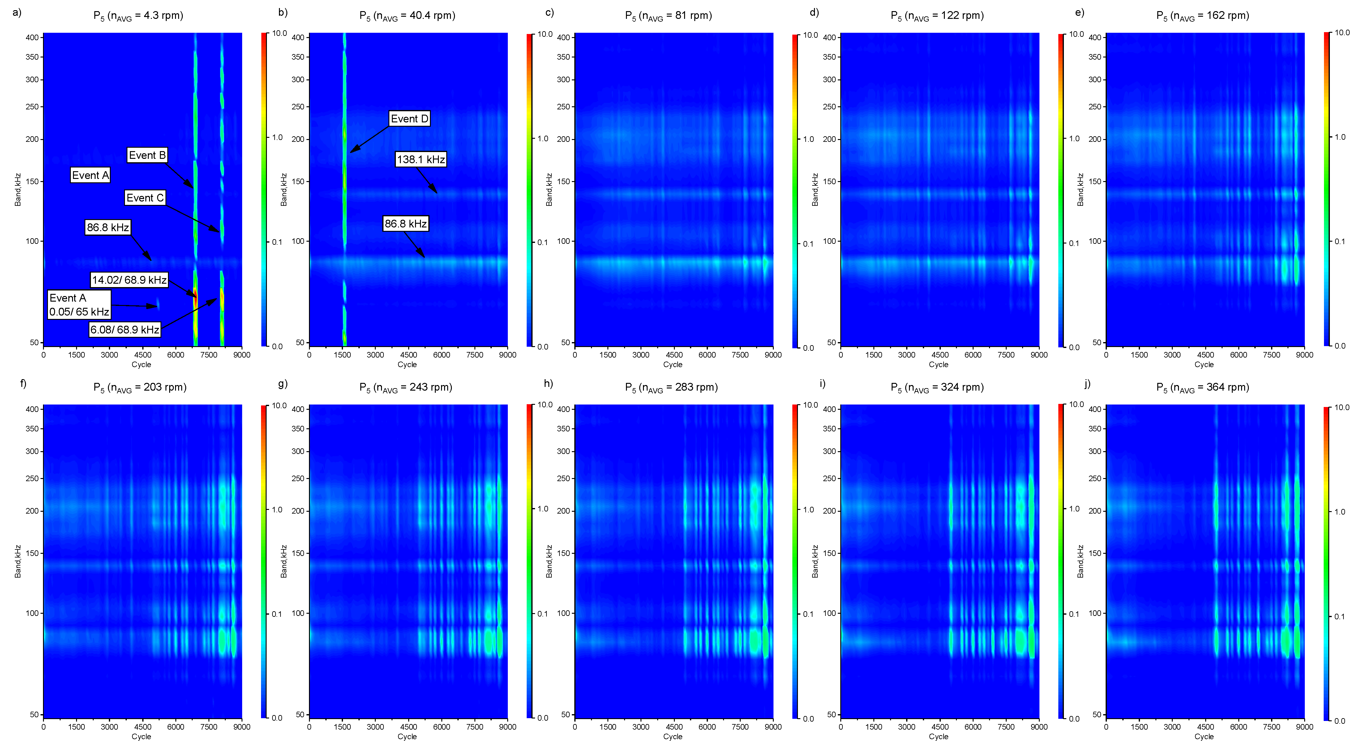 Lubricants 09 00109 g006