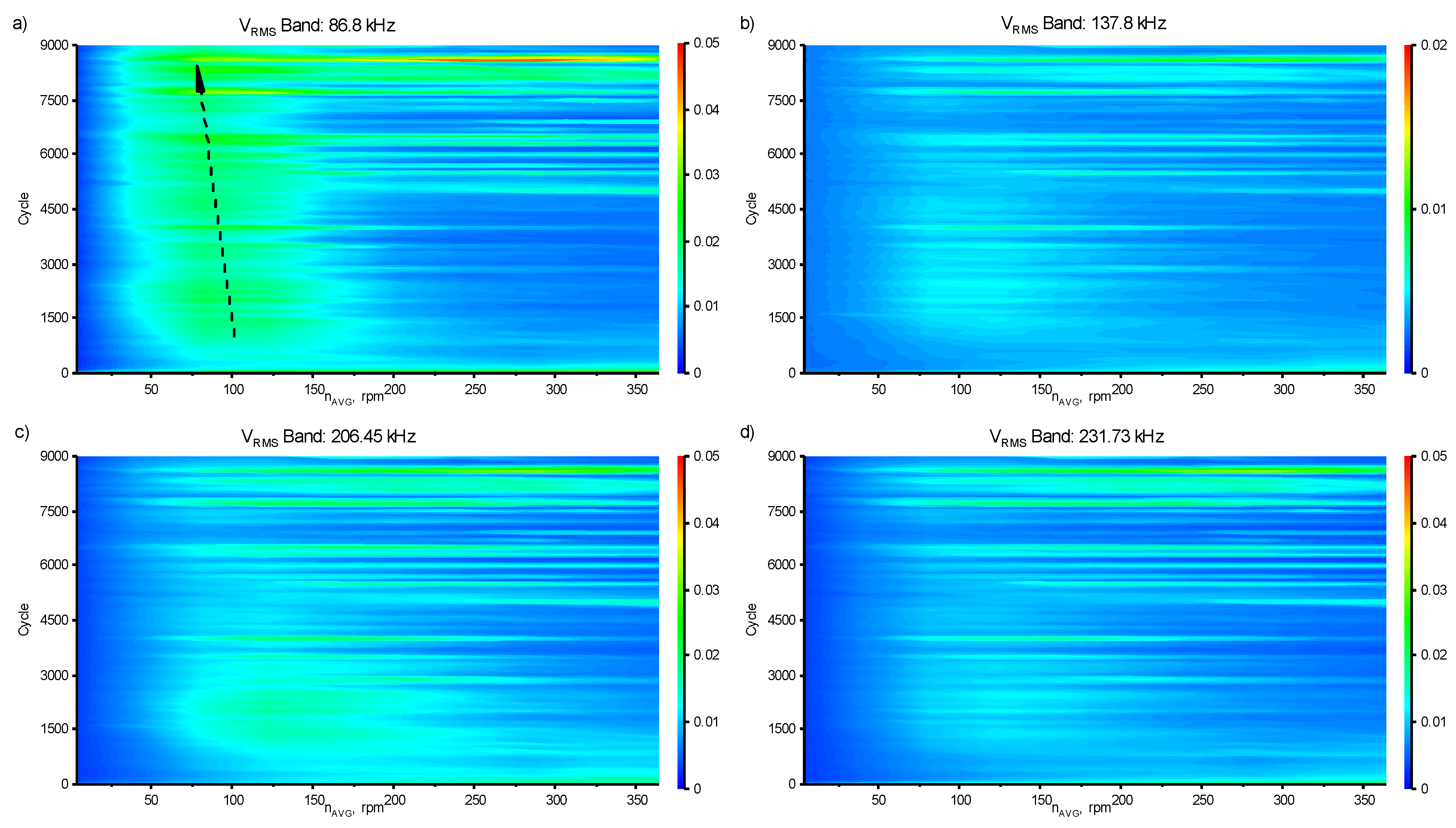 Lubricants 09 00109 g009