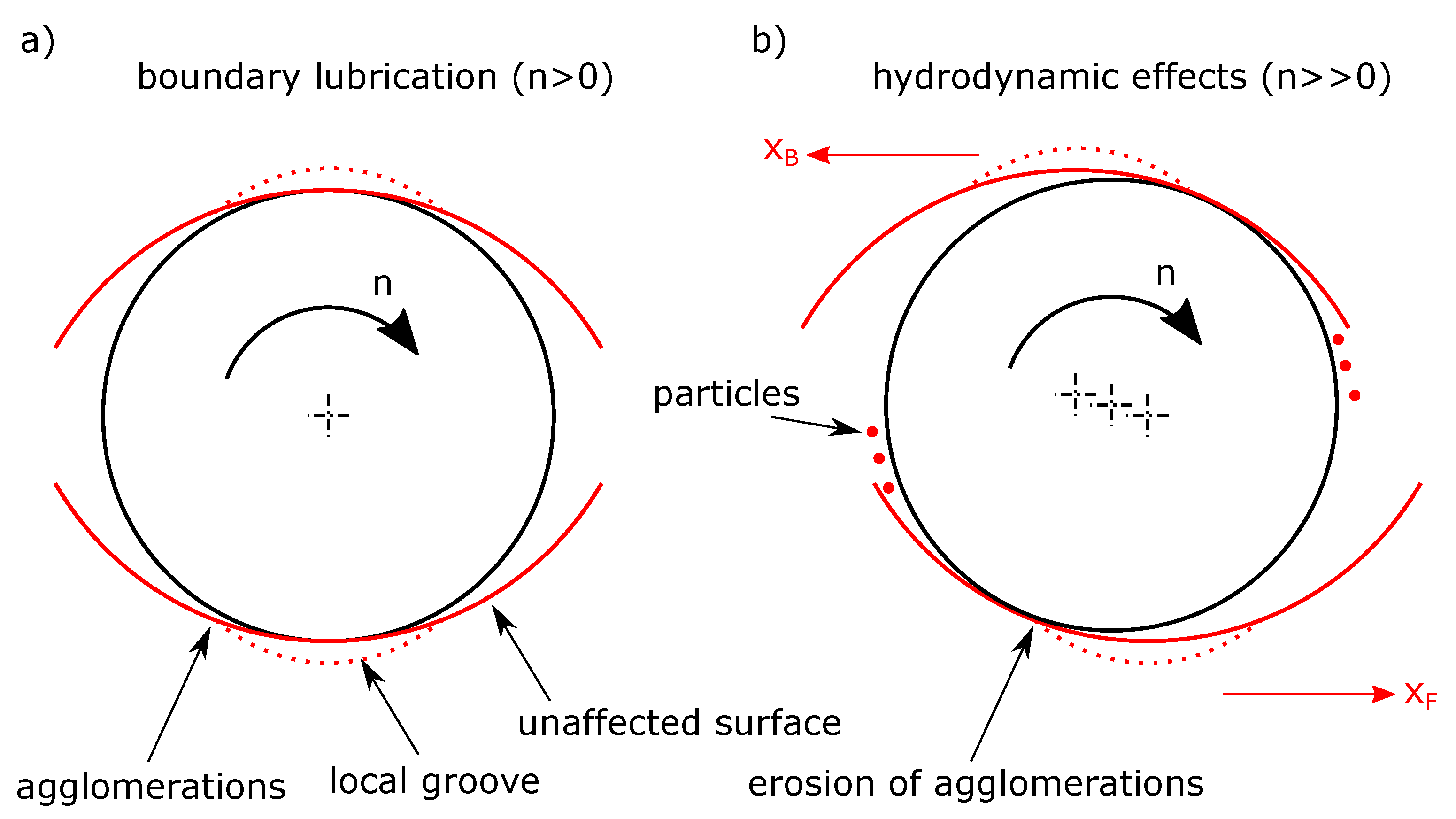 Lubricants 09 00109 g013