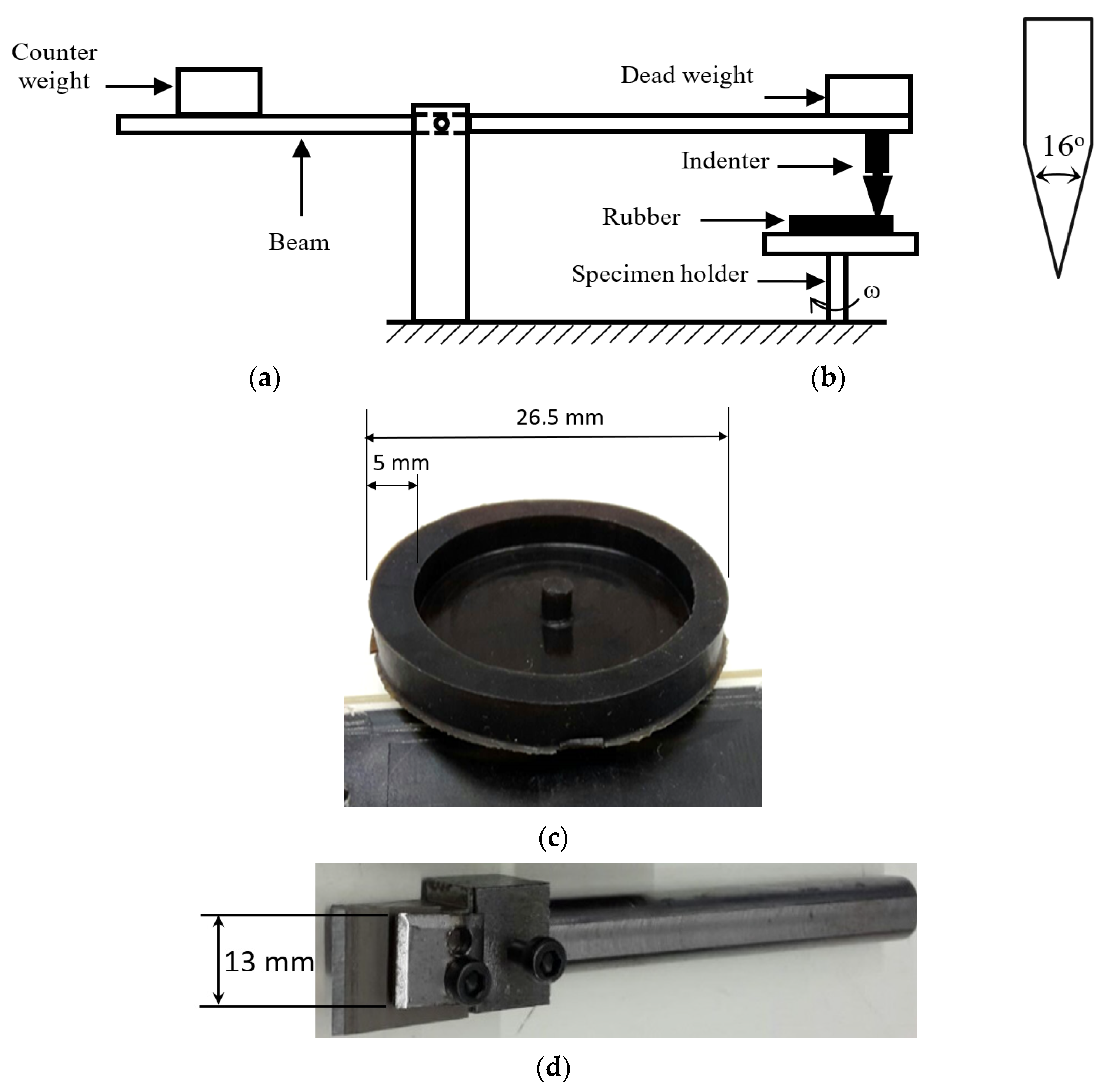 Lubricants 09 00110 g001 550