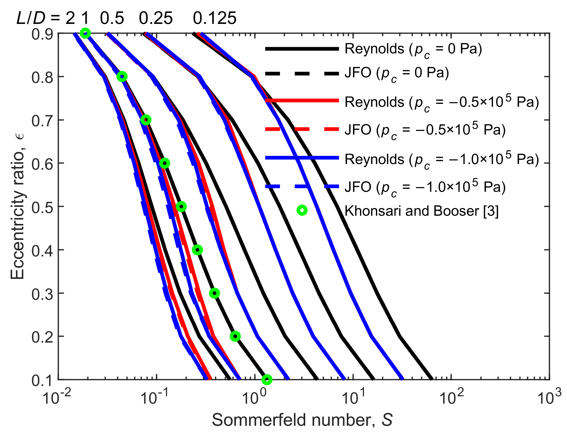 Lubricants 09 00111 g006 550
