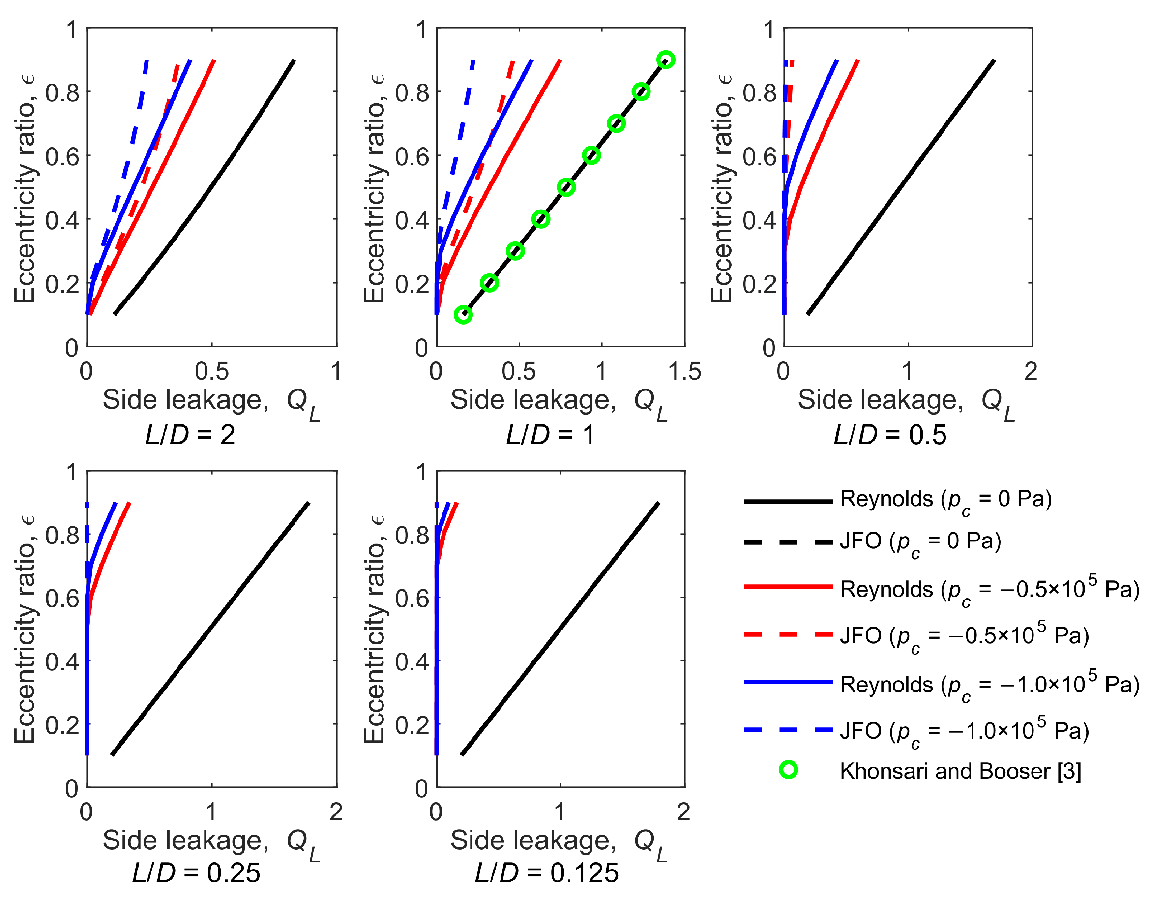 Lubricants 09 00111 g009 550