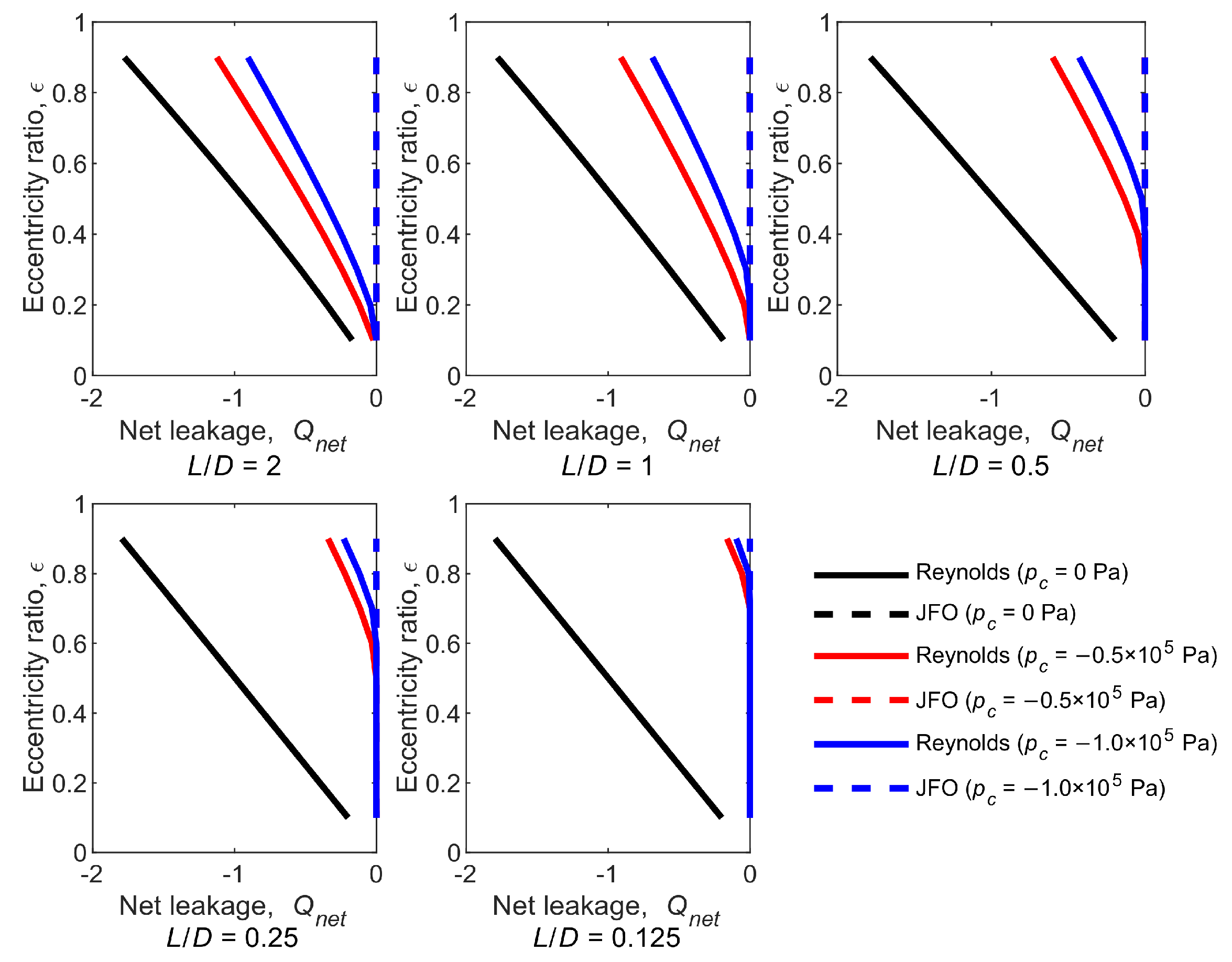 Lubricants 09 00111 g010 550