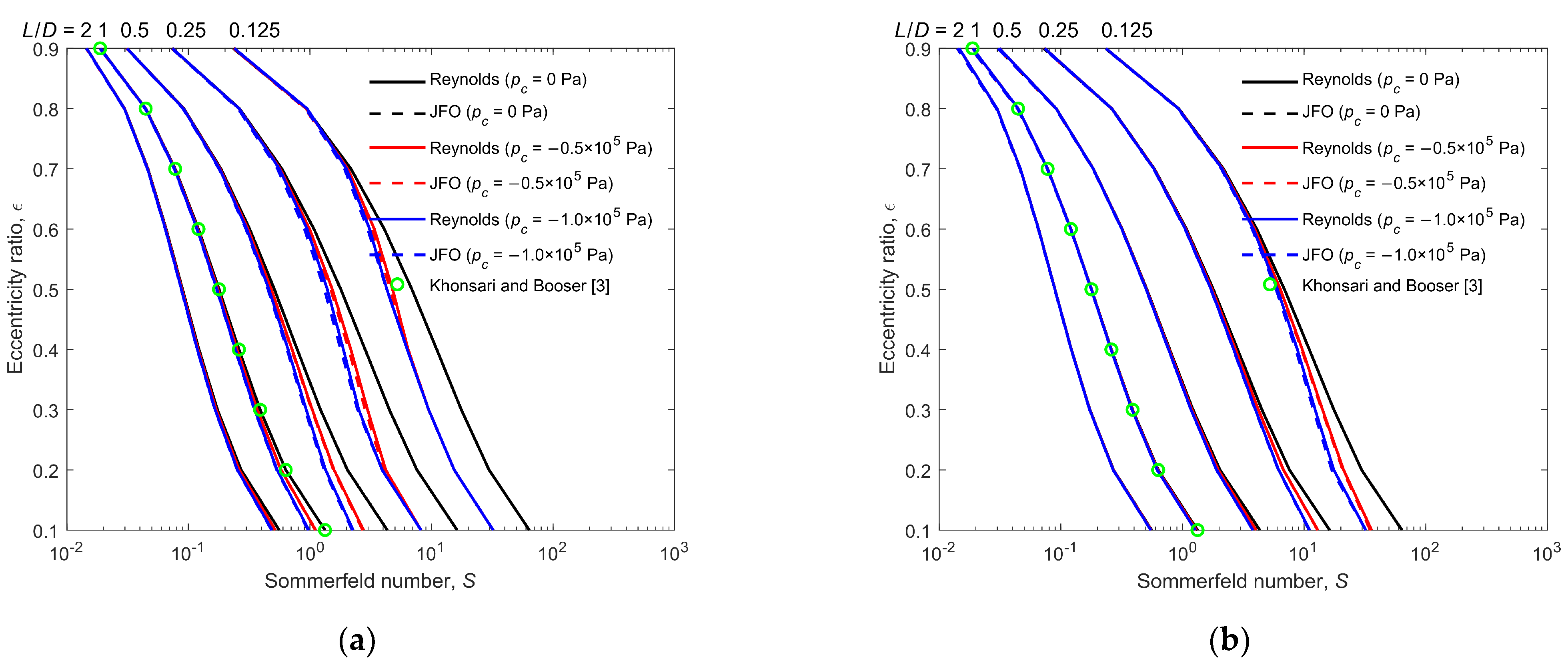 Lubricants 09 00111 g011 550