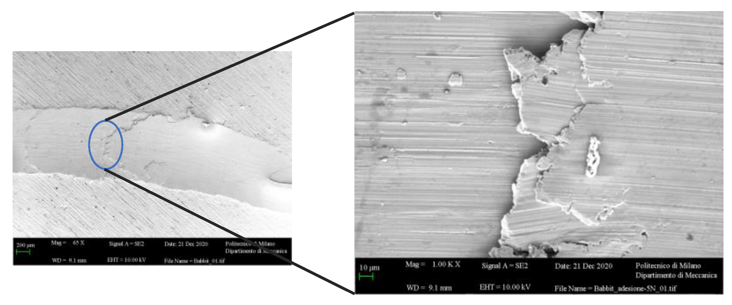 Lubricants 09 00112 g013 550