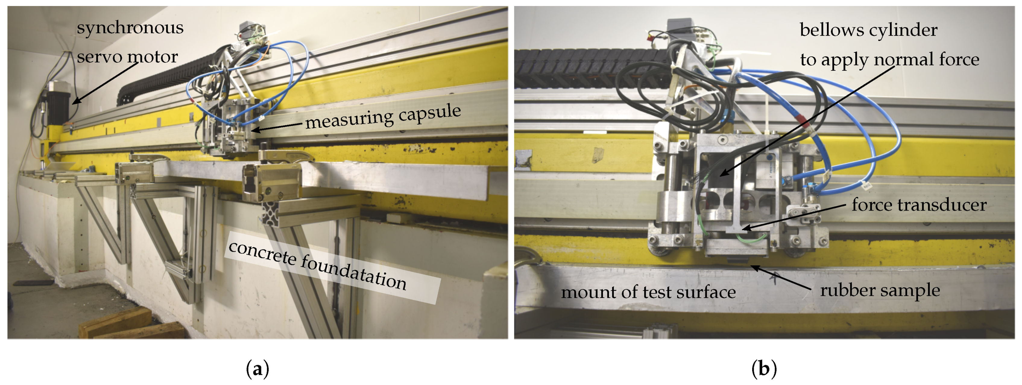 Lubricants 09 00113 g001 550