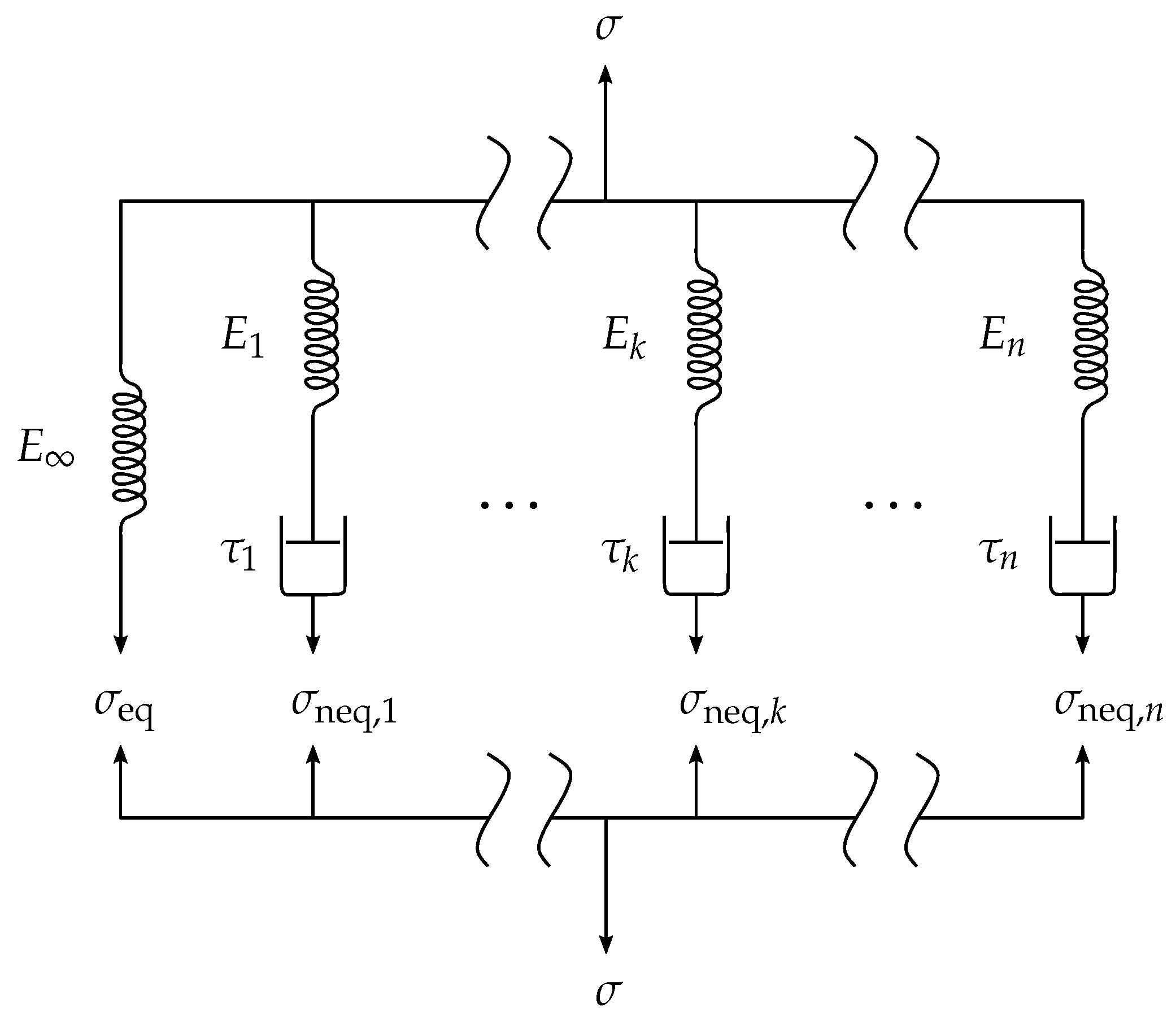 Lubricants 09 00113 g004 550