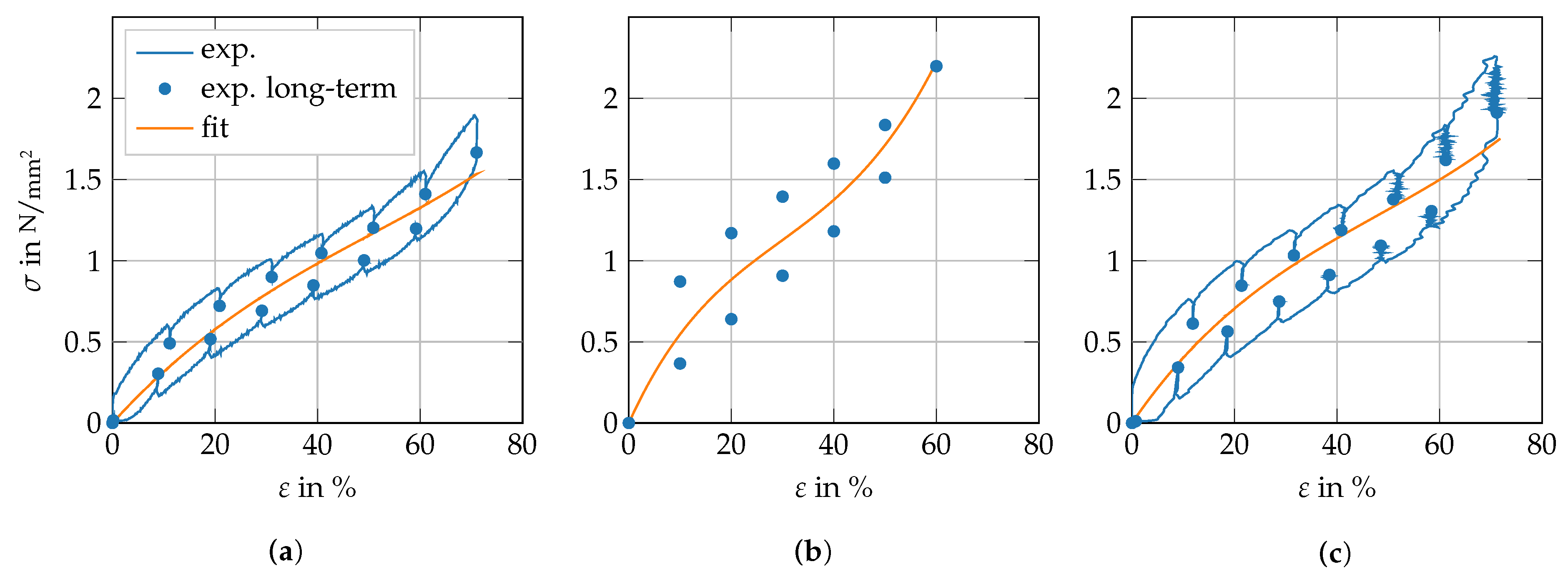 Lubricants 09 00113 g005 550