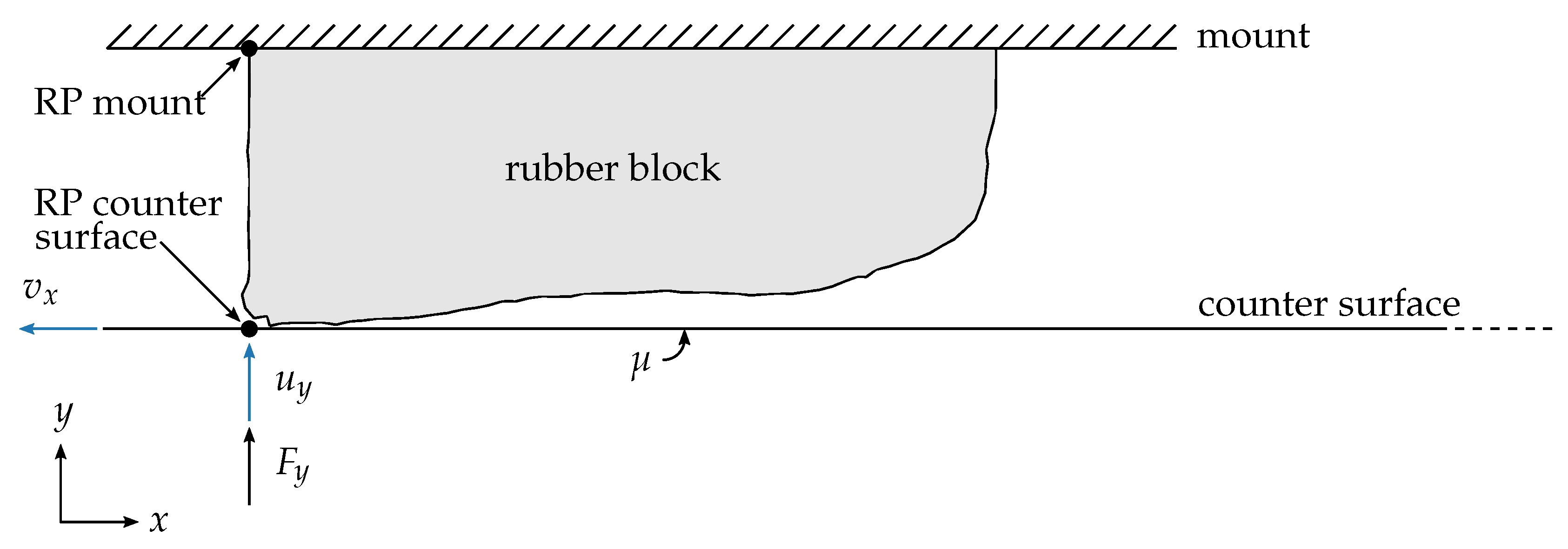 Lubricants 09 00113 g016 550