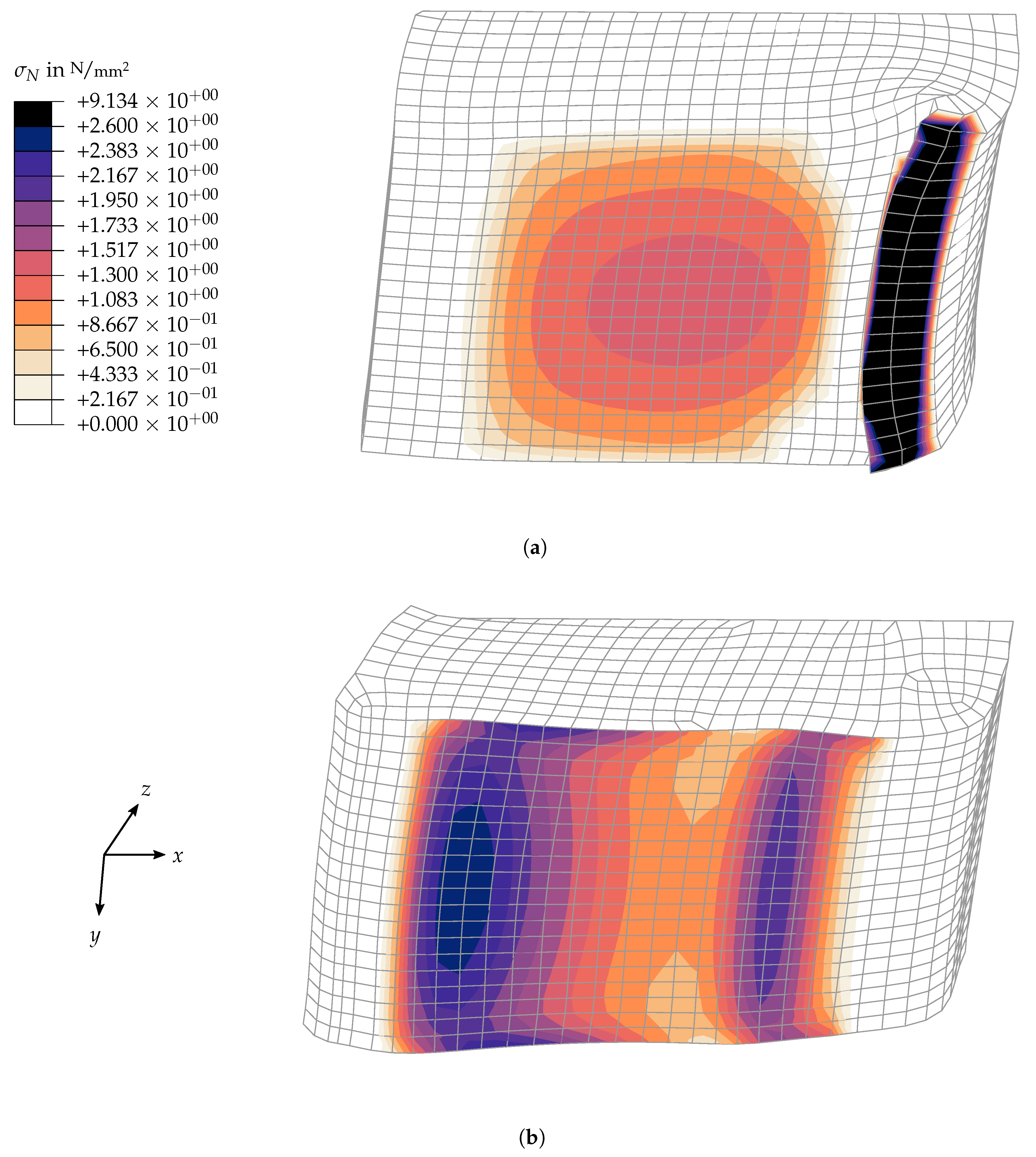 Lubricants 09 00113 g017 550