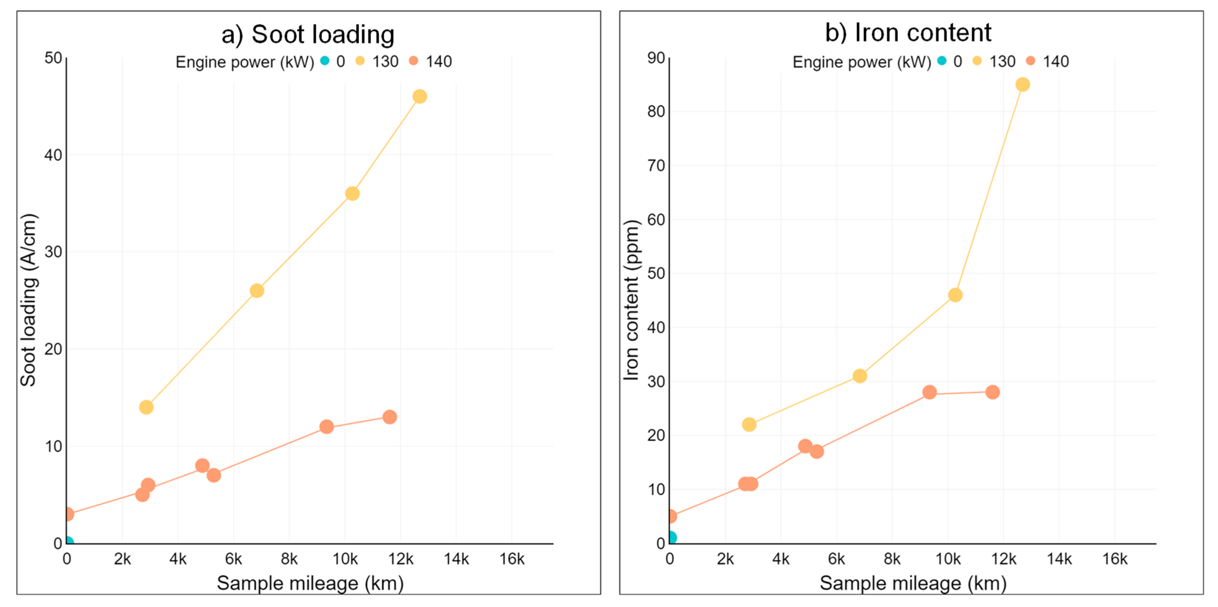 Lubricants 09 00114 g004