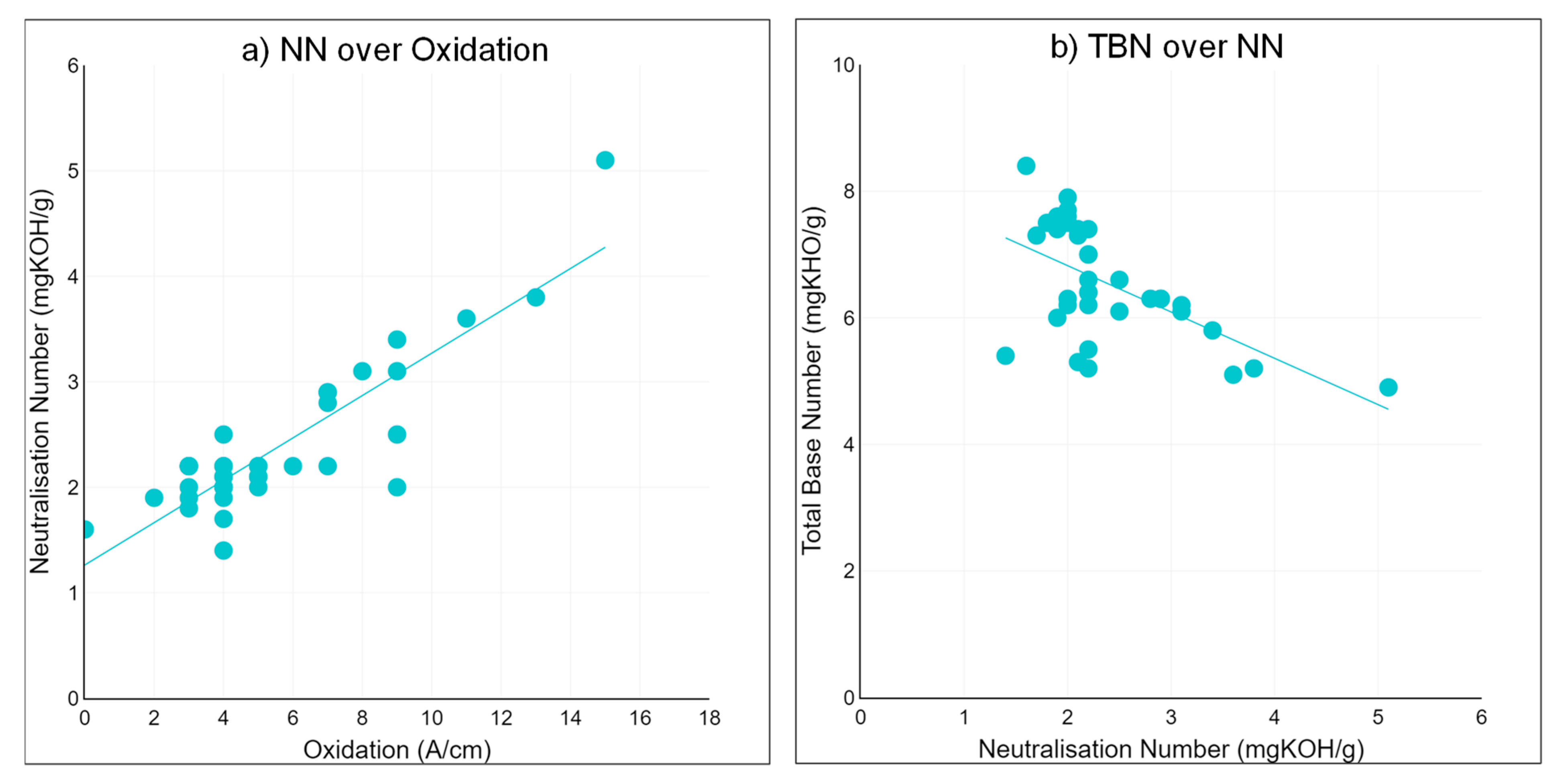 Lubricants 09 00114 g008