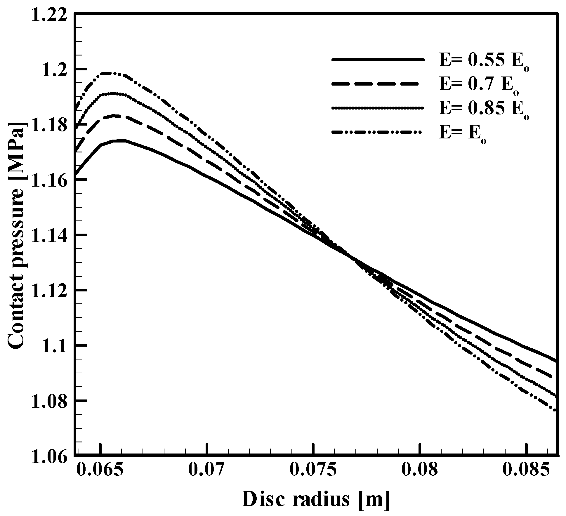 Lubricants 09 00115 g008 550