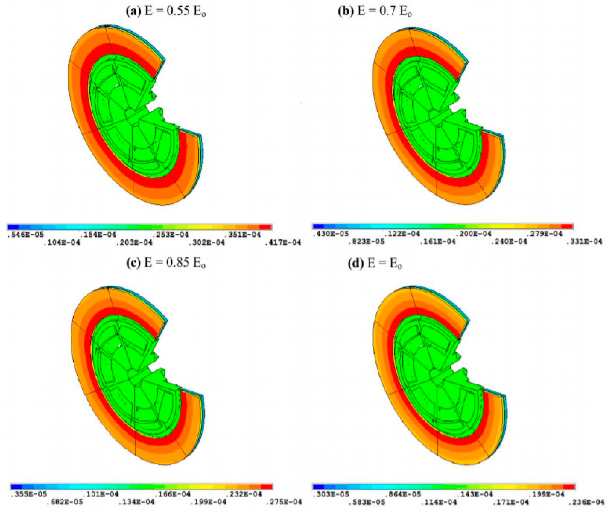 Lubricants 09 00115 g010 550