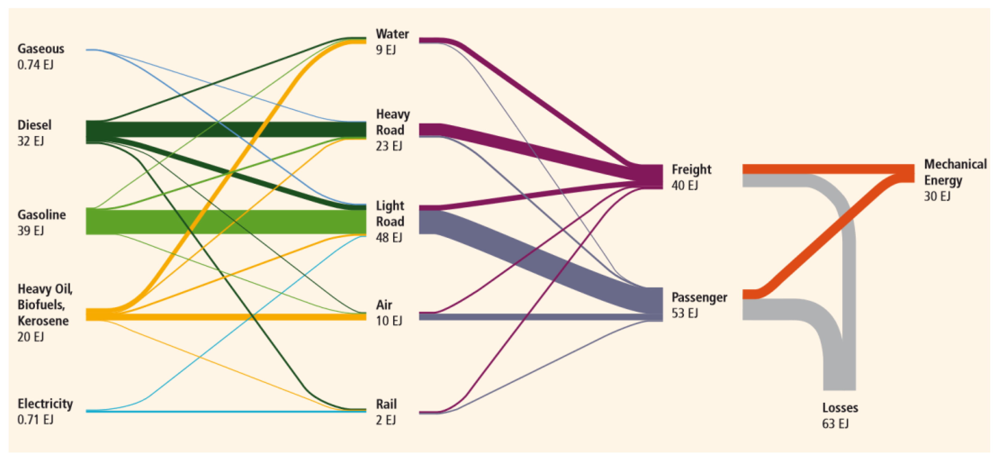 Lubricants 09 00117 g002 550