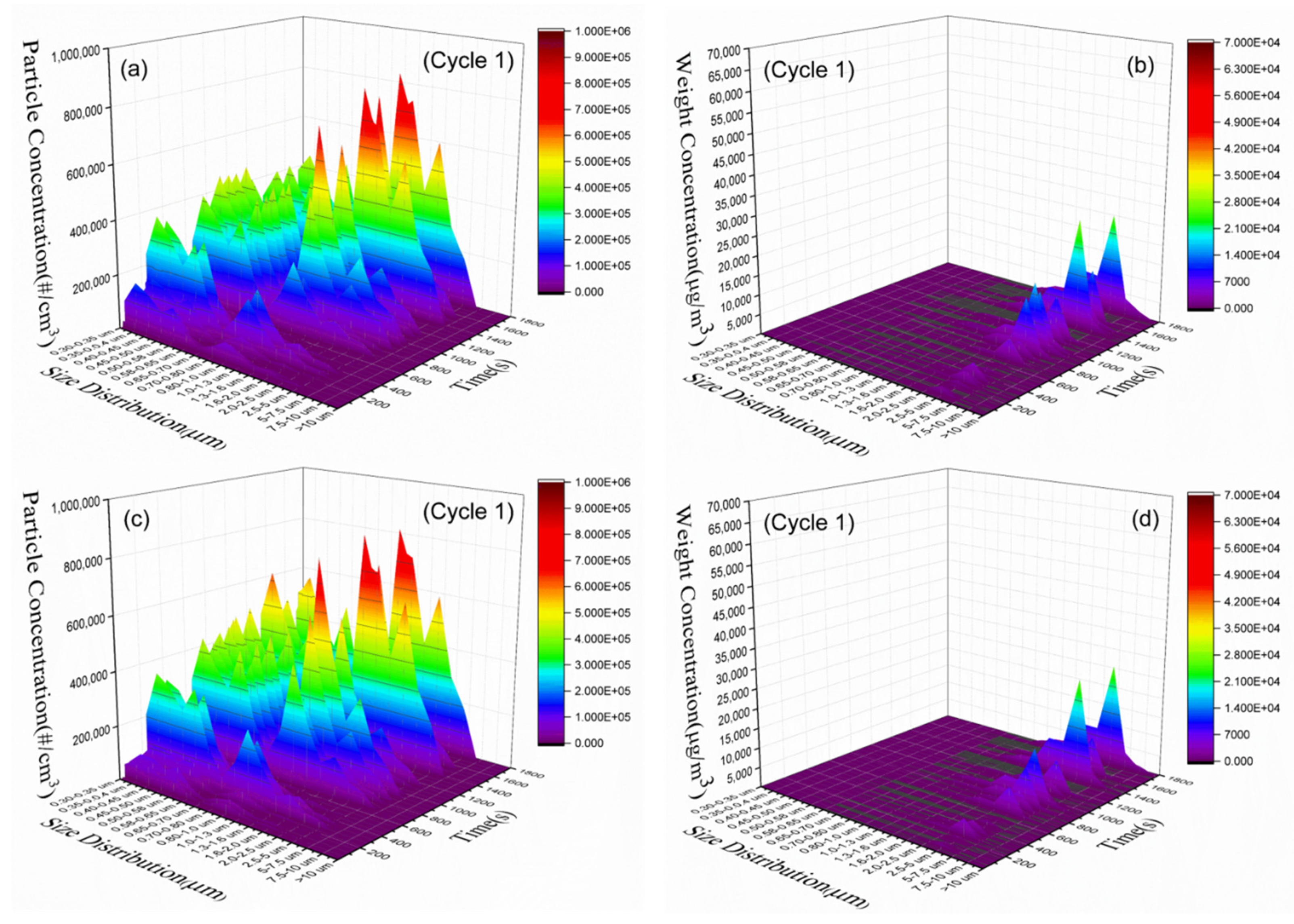 Lubricants 09 00118 g004 550