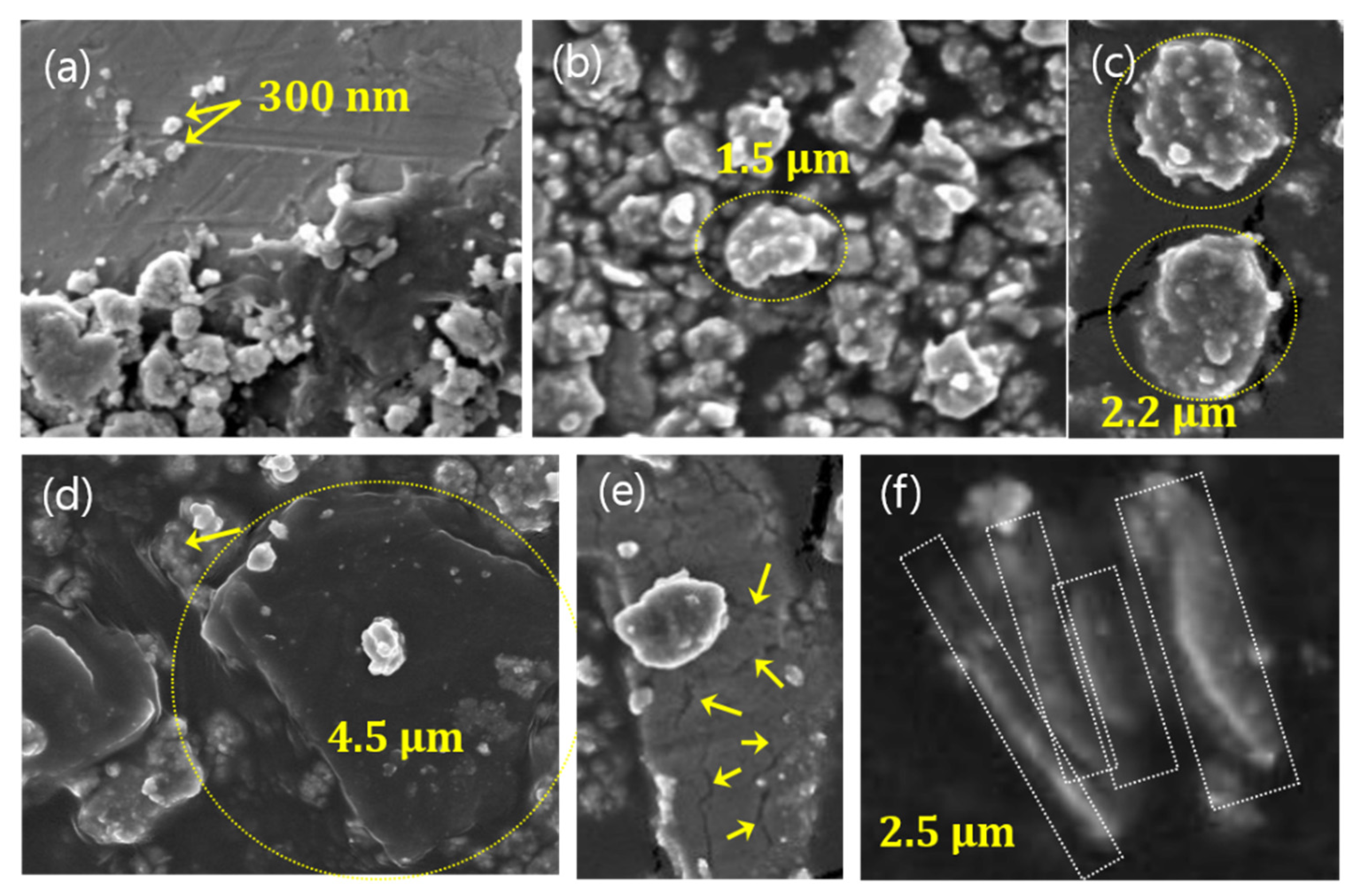 Lubricants 09 00118 g006 550