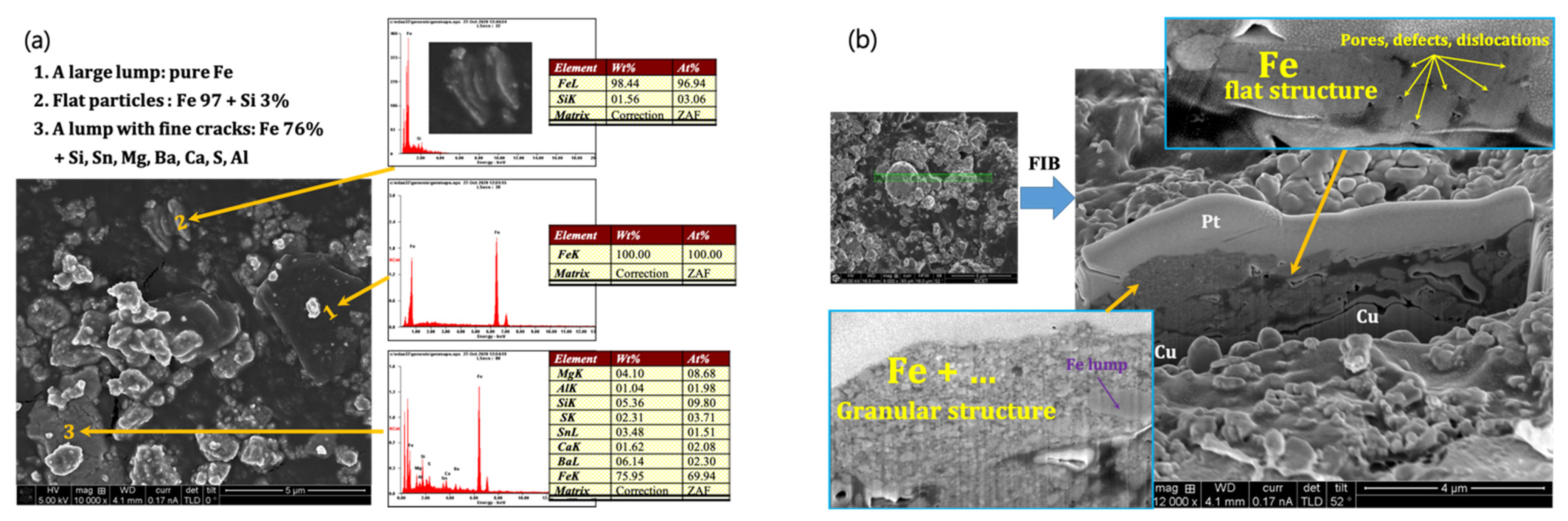 Lubricants 09 00118 g007 550