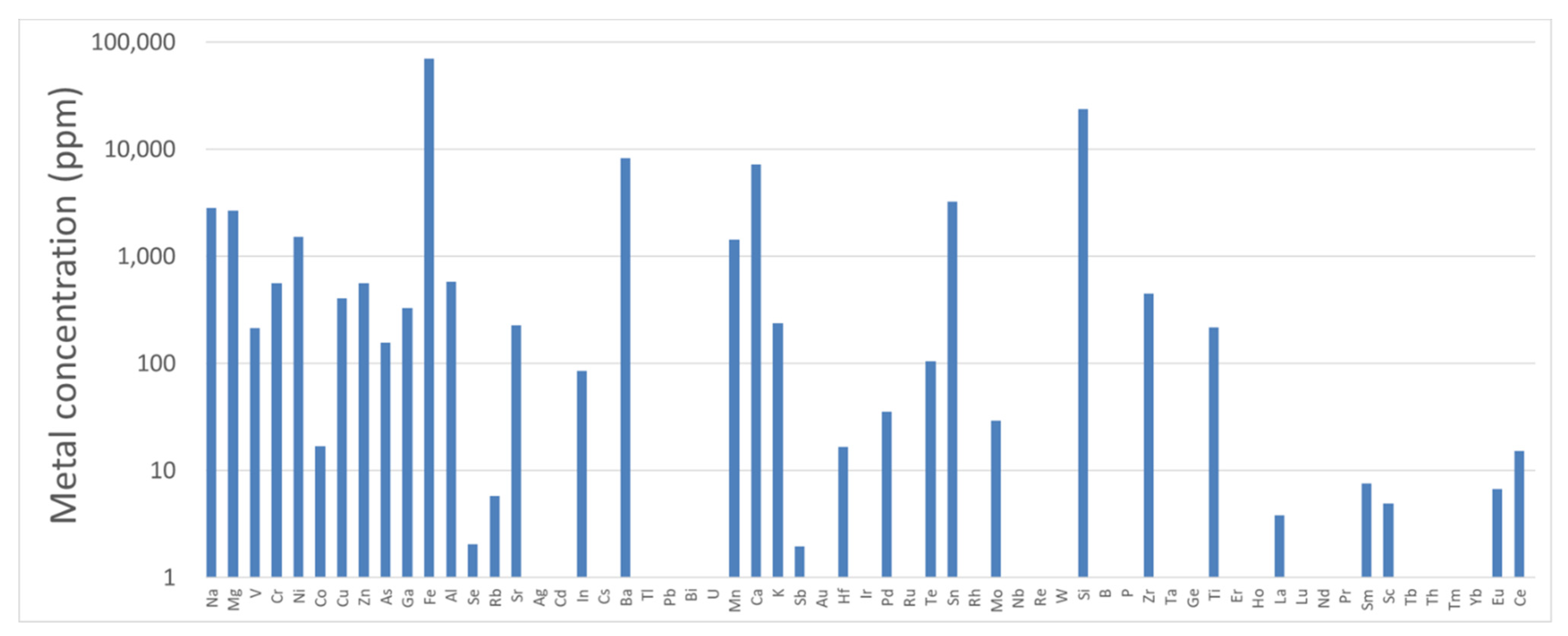 Lubricants 09 00118 g008 550