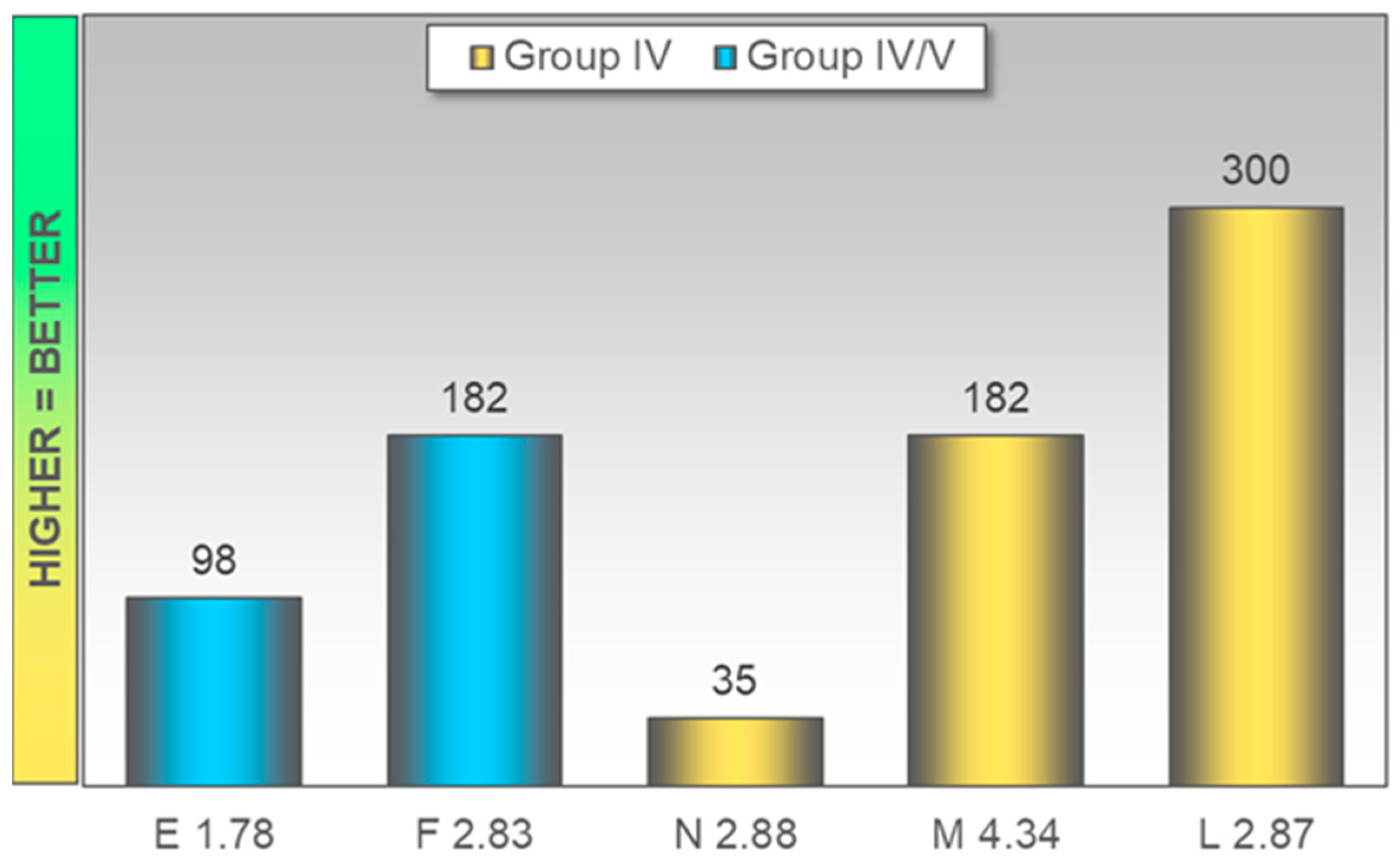 Lubricants 09 00119 g002 550