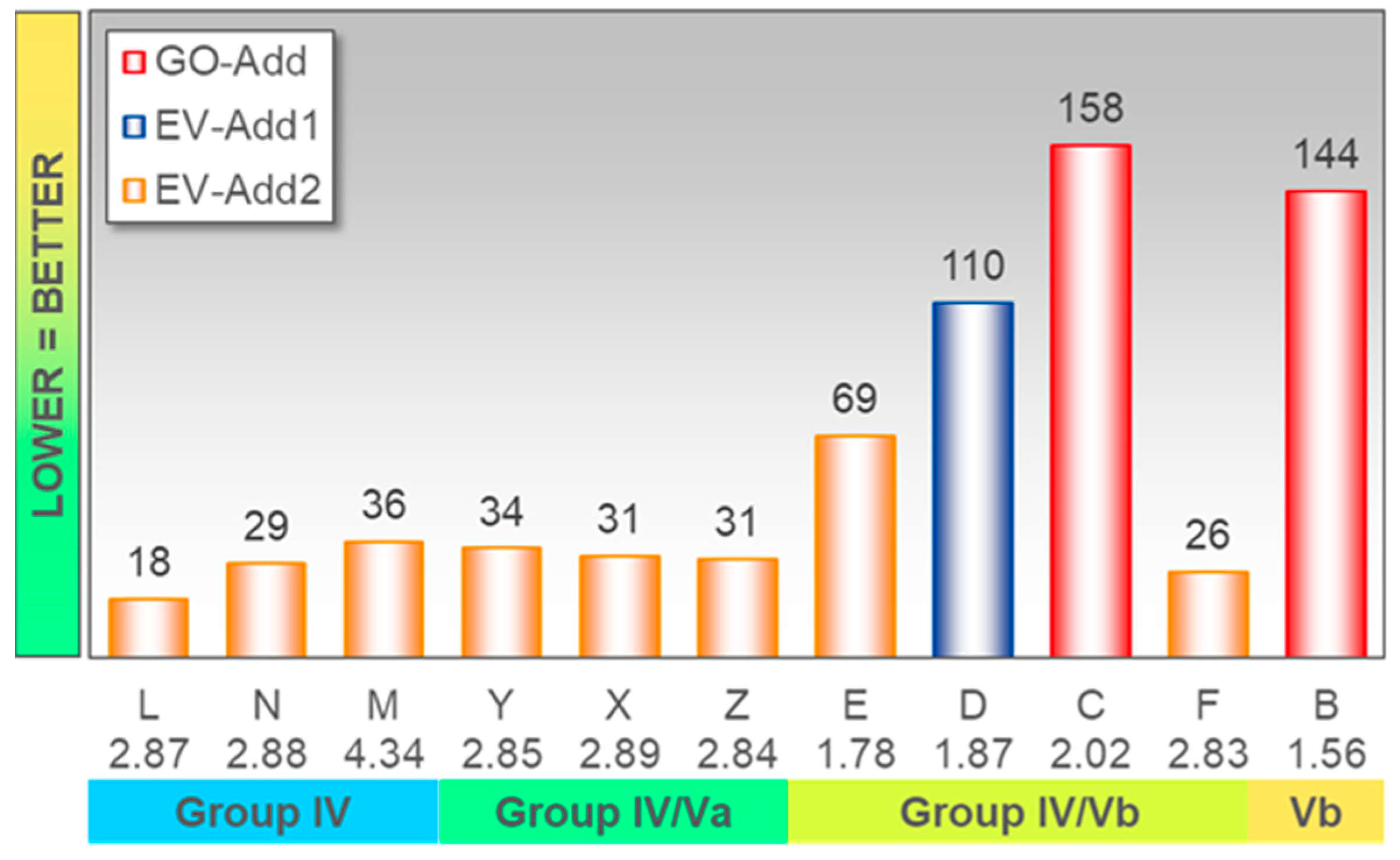 Lubricants 09 00119 g003 550