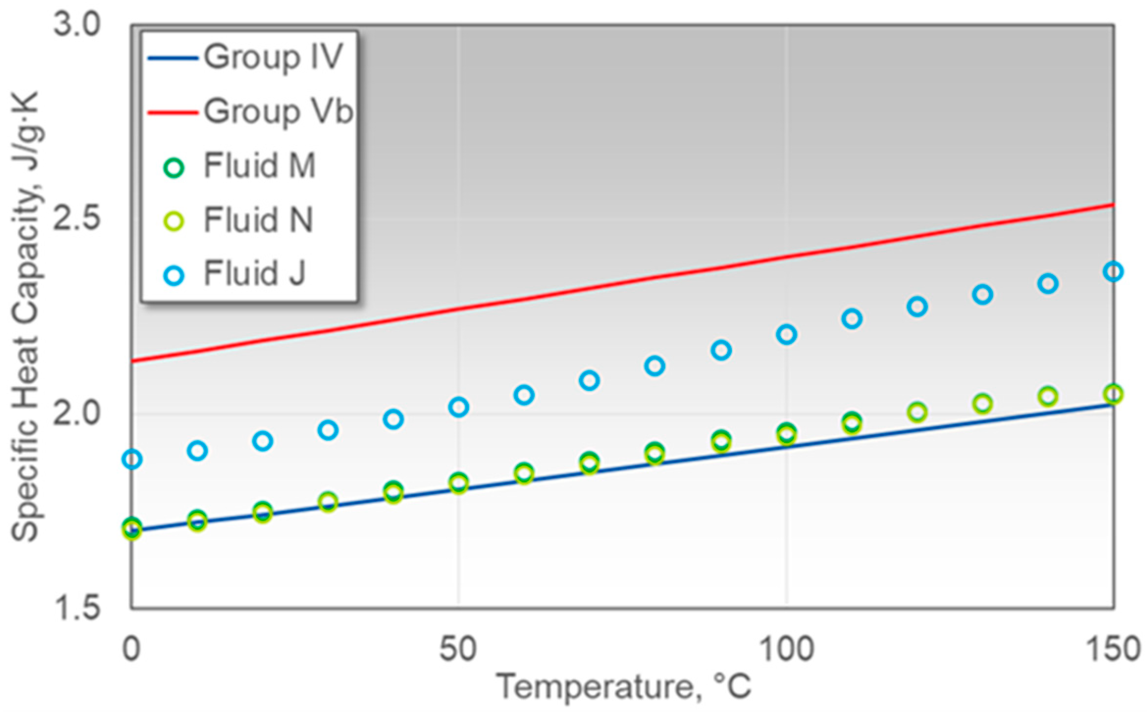 Lubricants 09 00119 g005 550