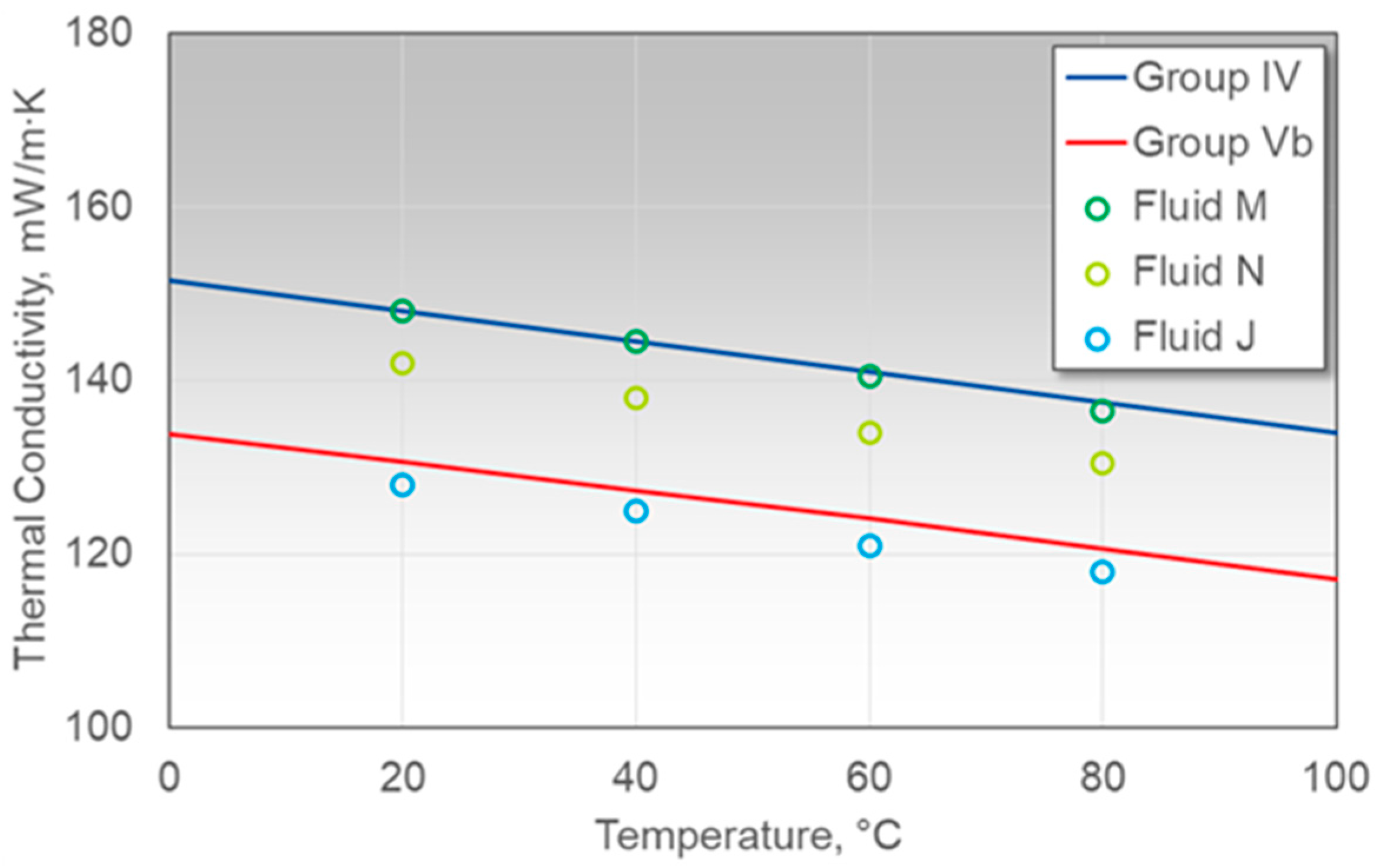 Lubricants 09 00119 g006 550