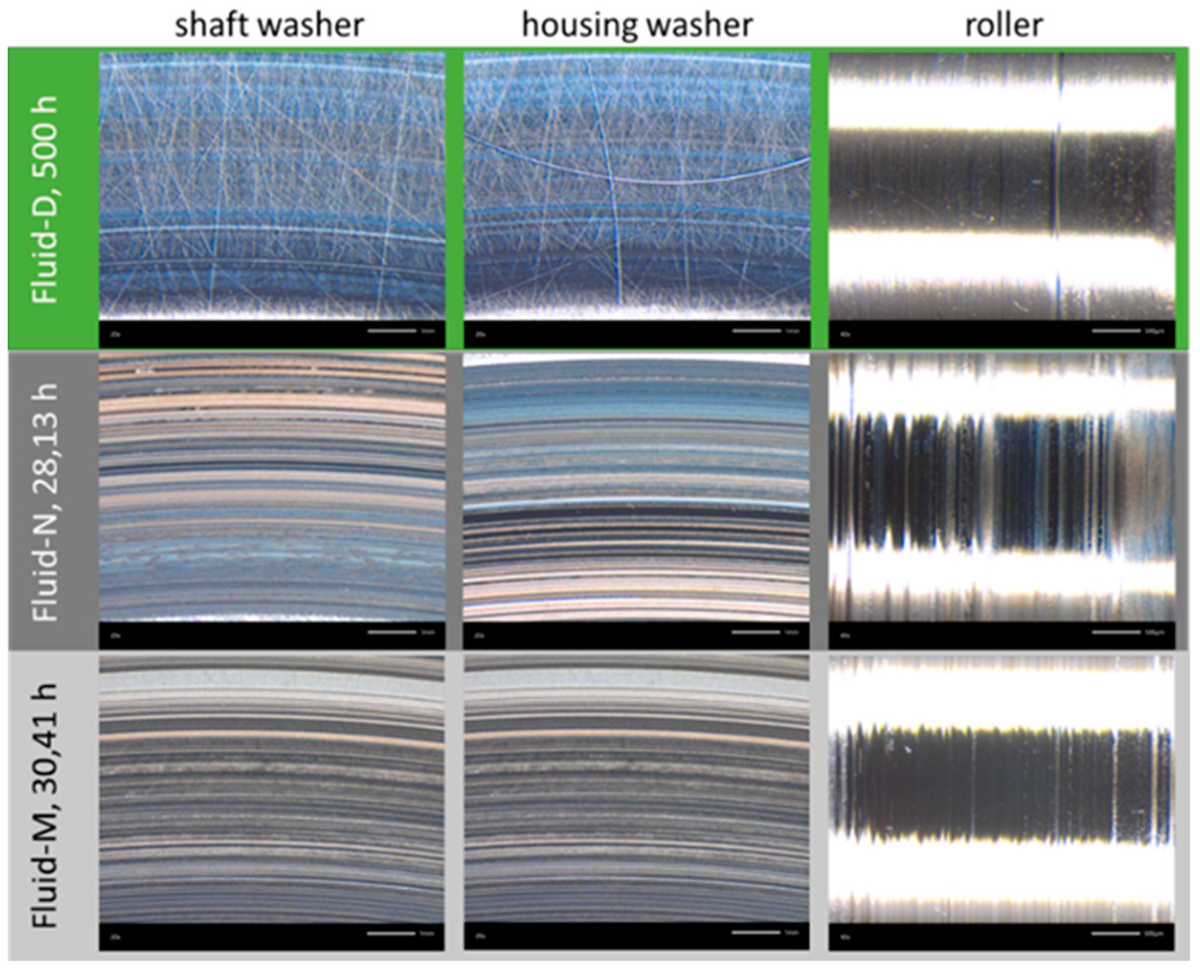 Lubricants 09 00119 g011 550