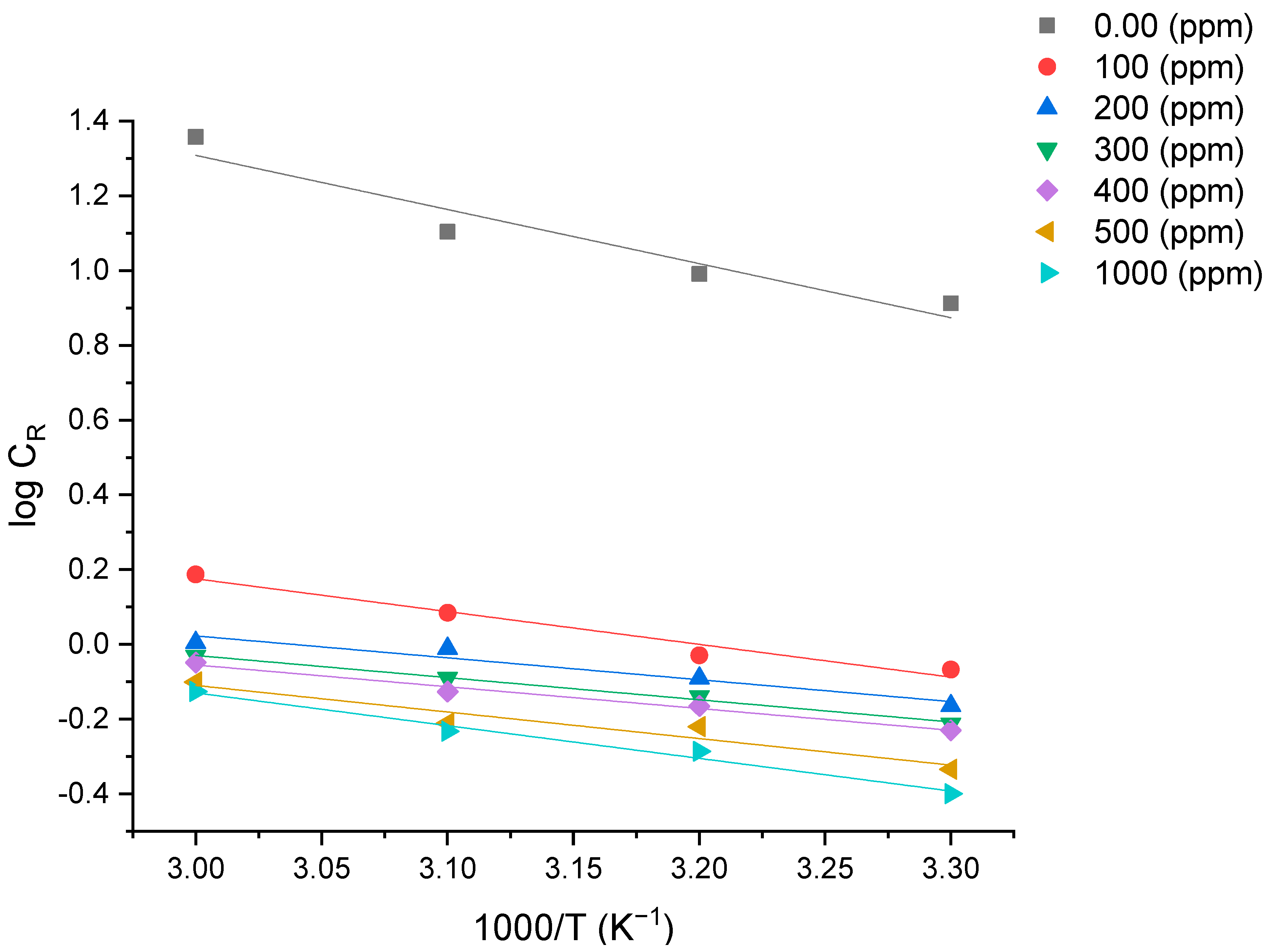 Lubricants 09 00122 g004 550