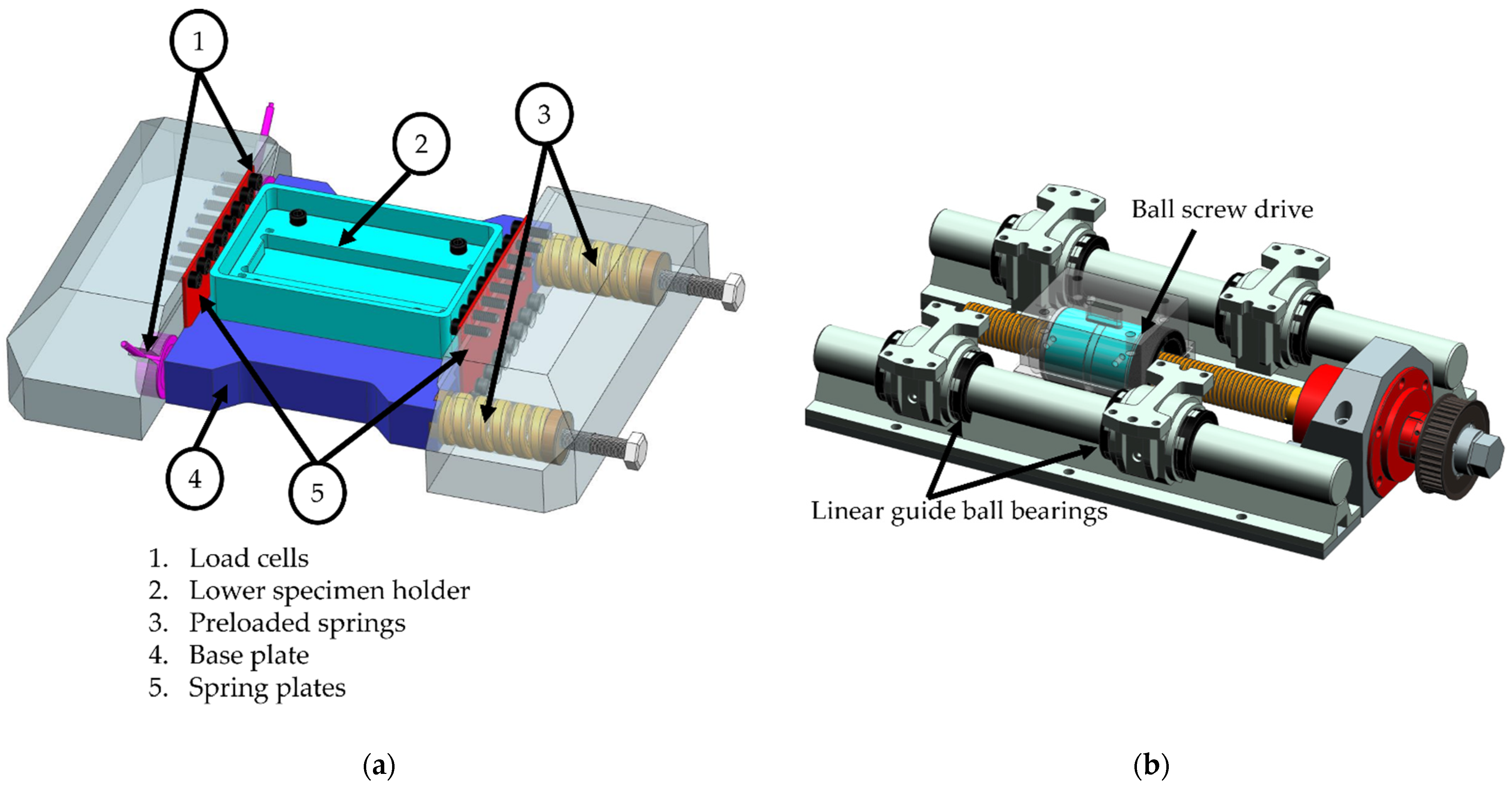Lubricants 09 00123 g005 550