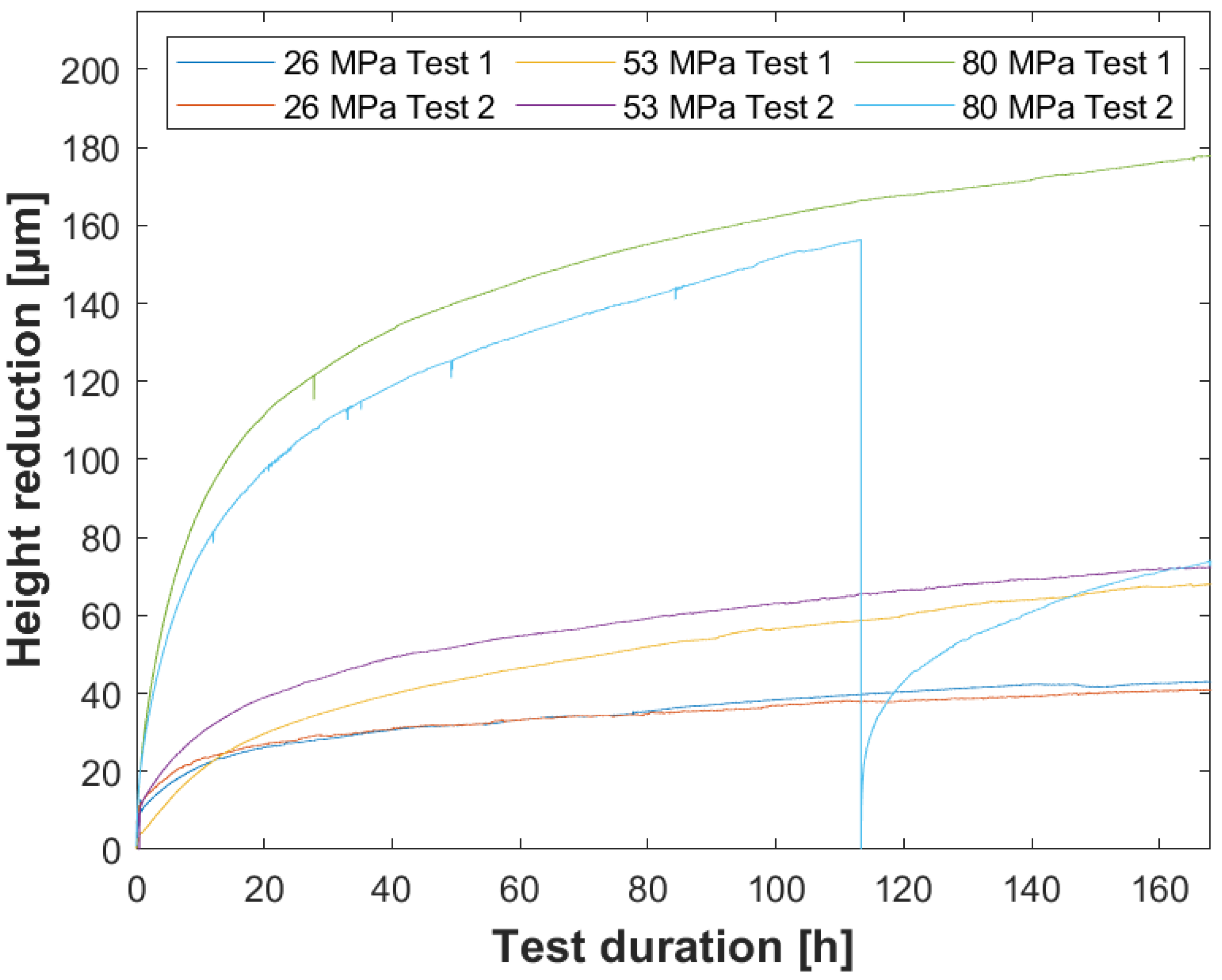 Lubricants 09 00123 g011 550