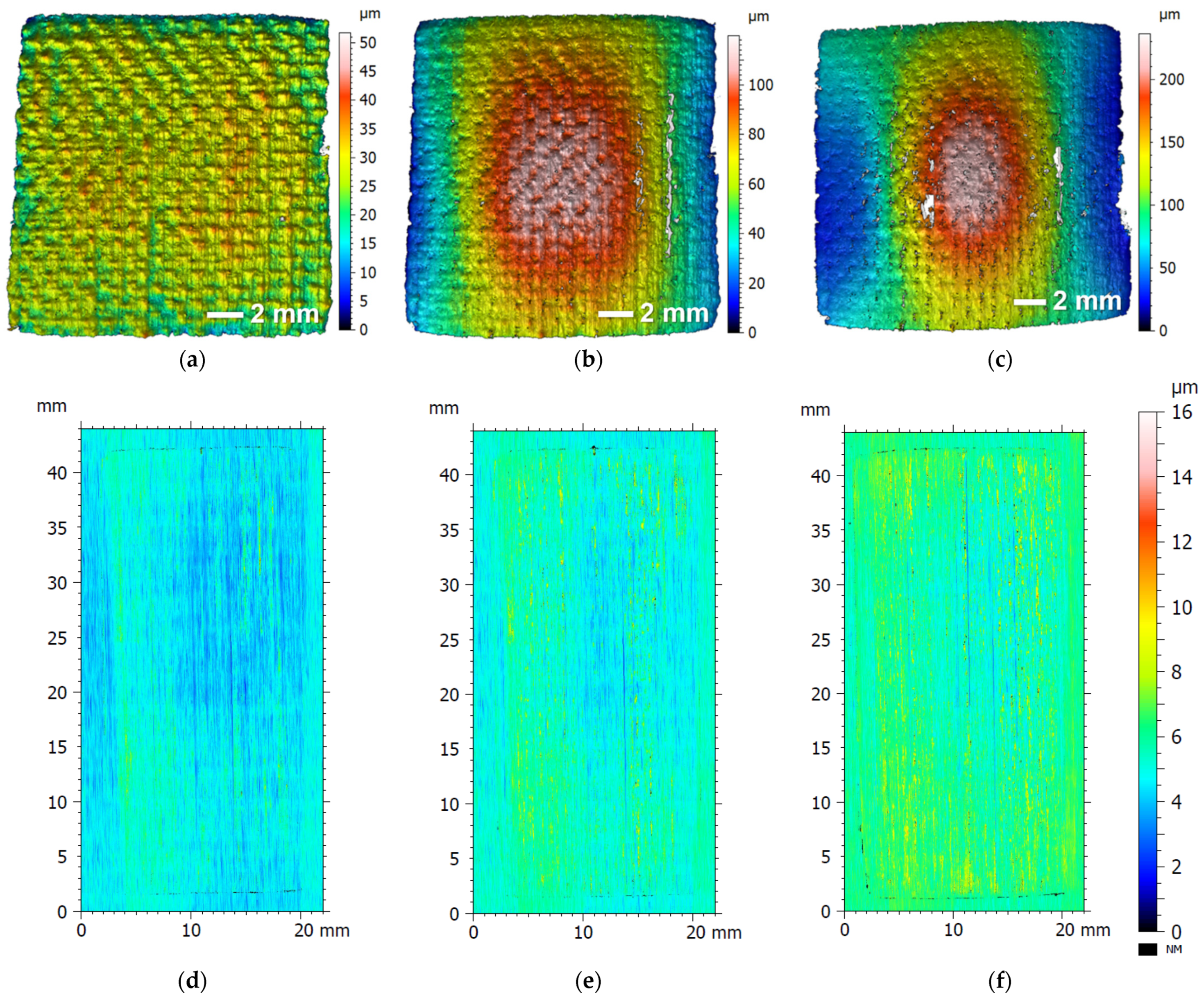 Lubricants 09 00123 g016 550