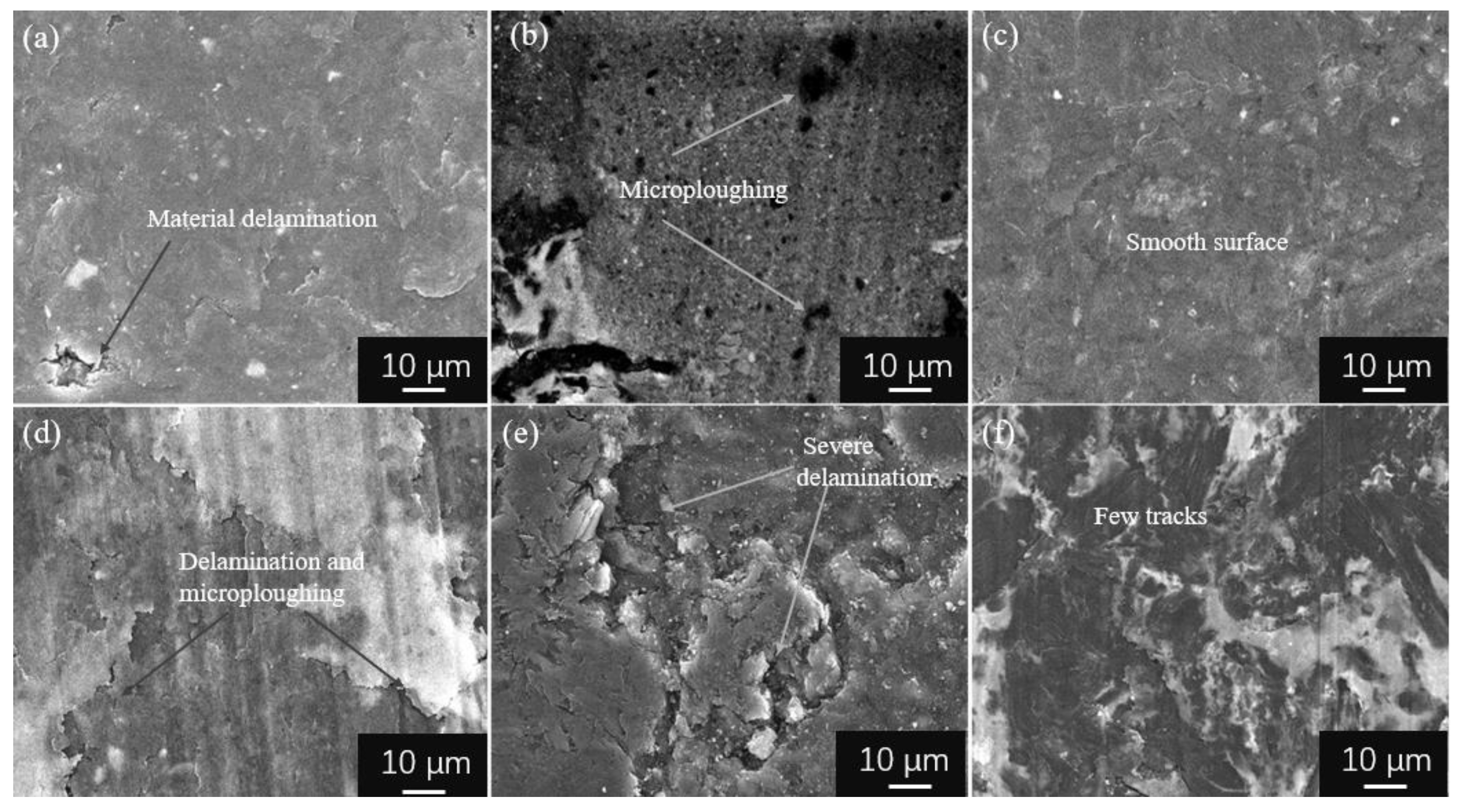Lubricants 10 00002 g005