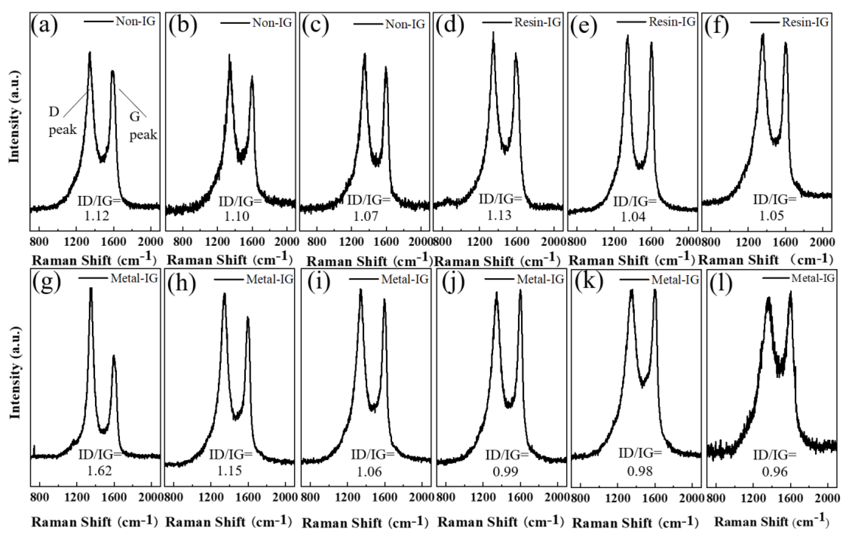 Lubricants 10 00002 g007