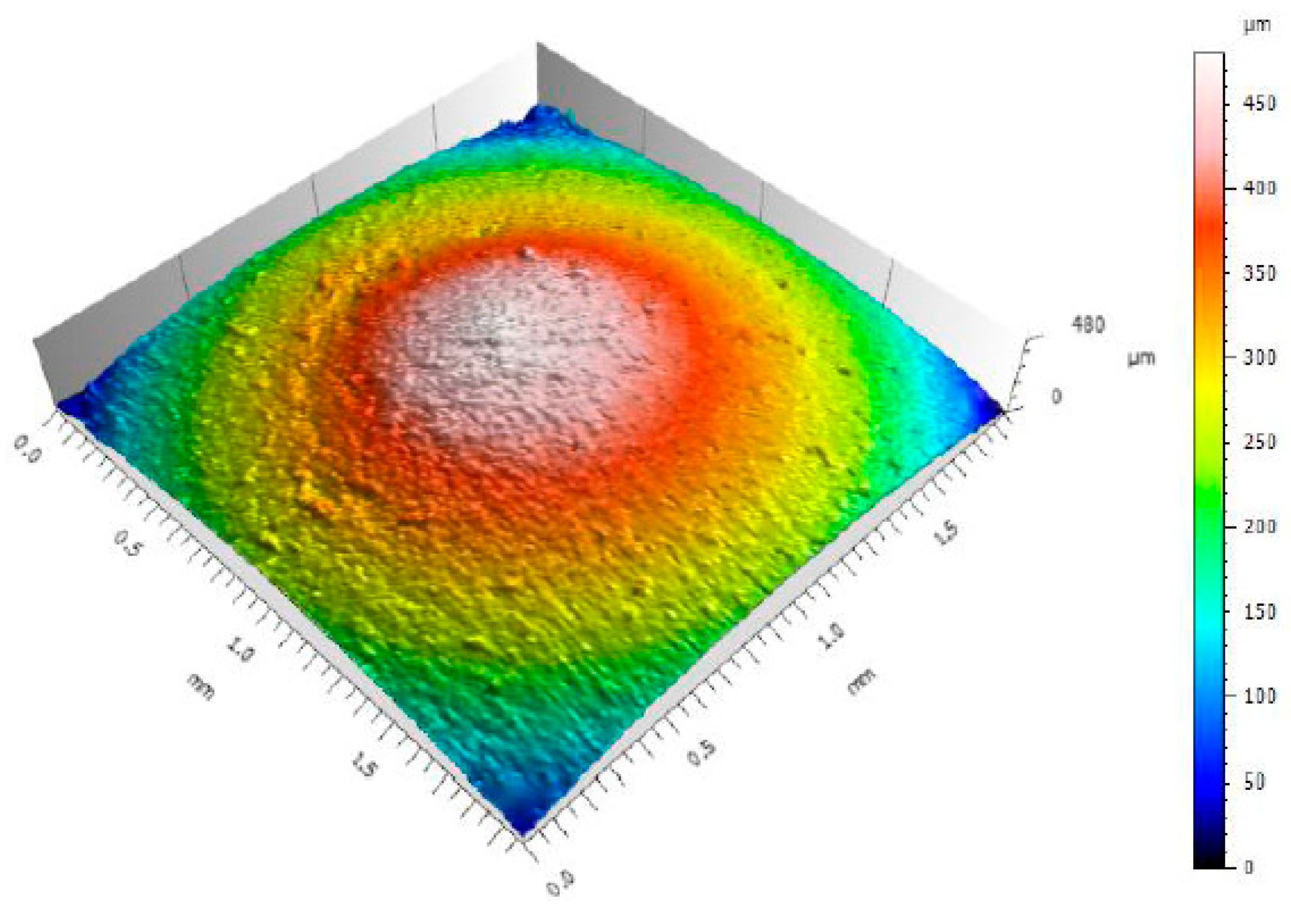 Lubricants 10 00005 g006