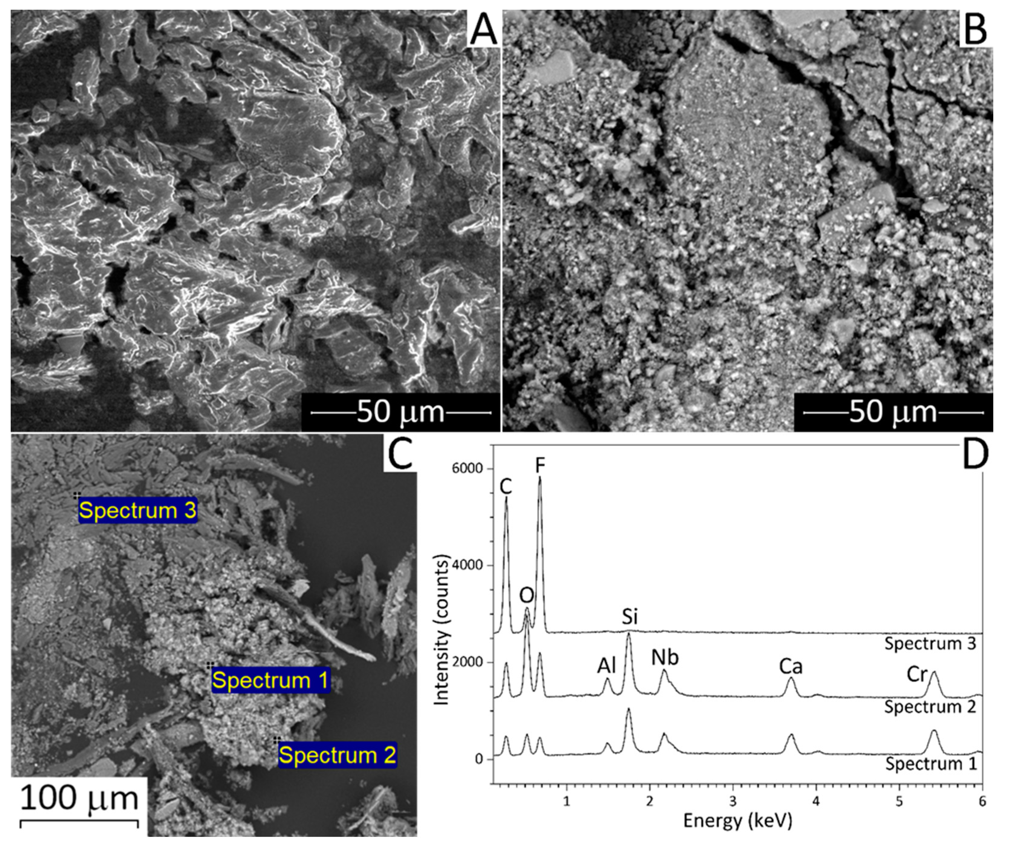 Lubricants 10 00005 g010