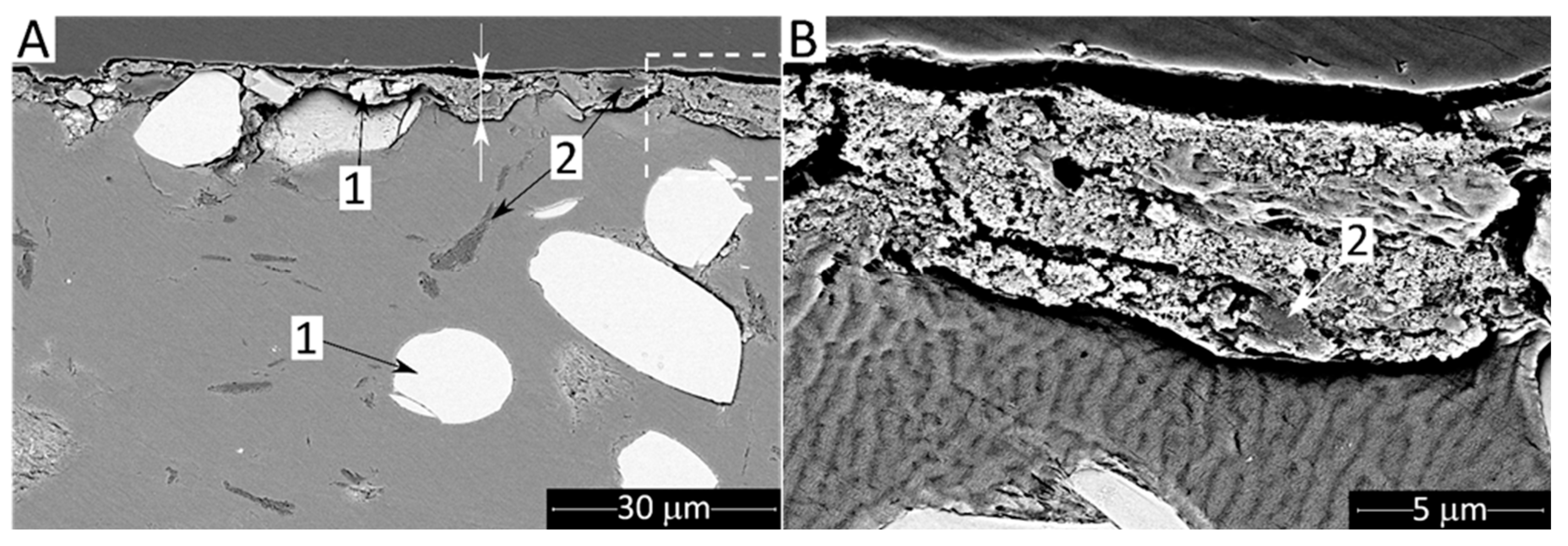 Lubricants 10 00005 g012