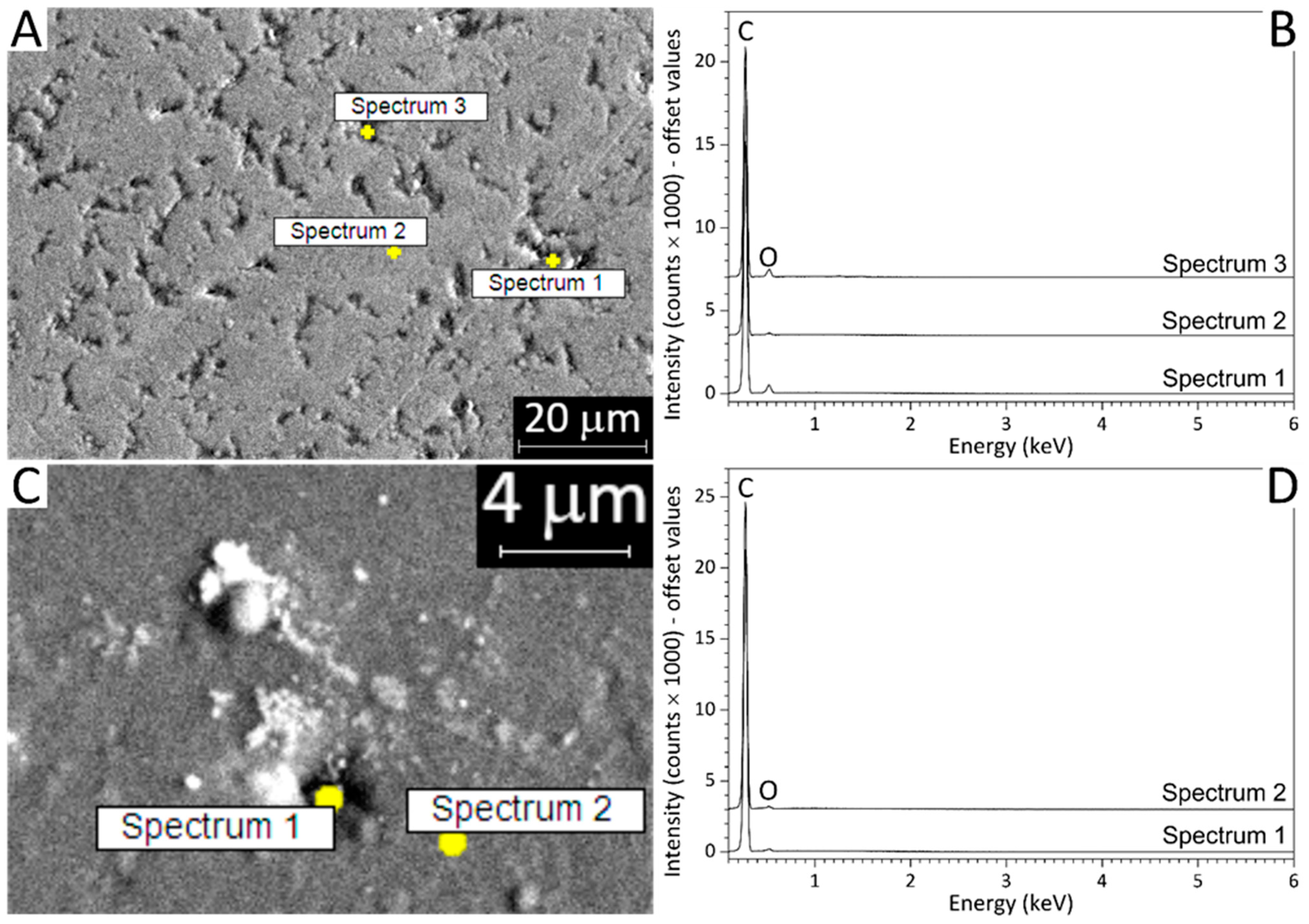 Lubricants 10 00005 g020