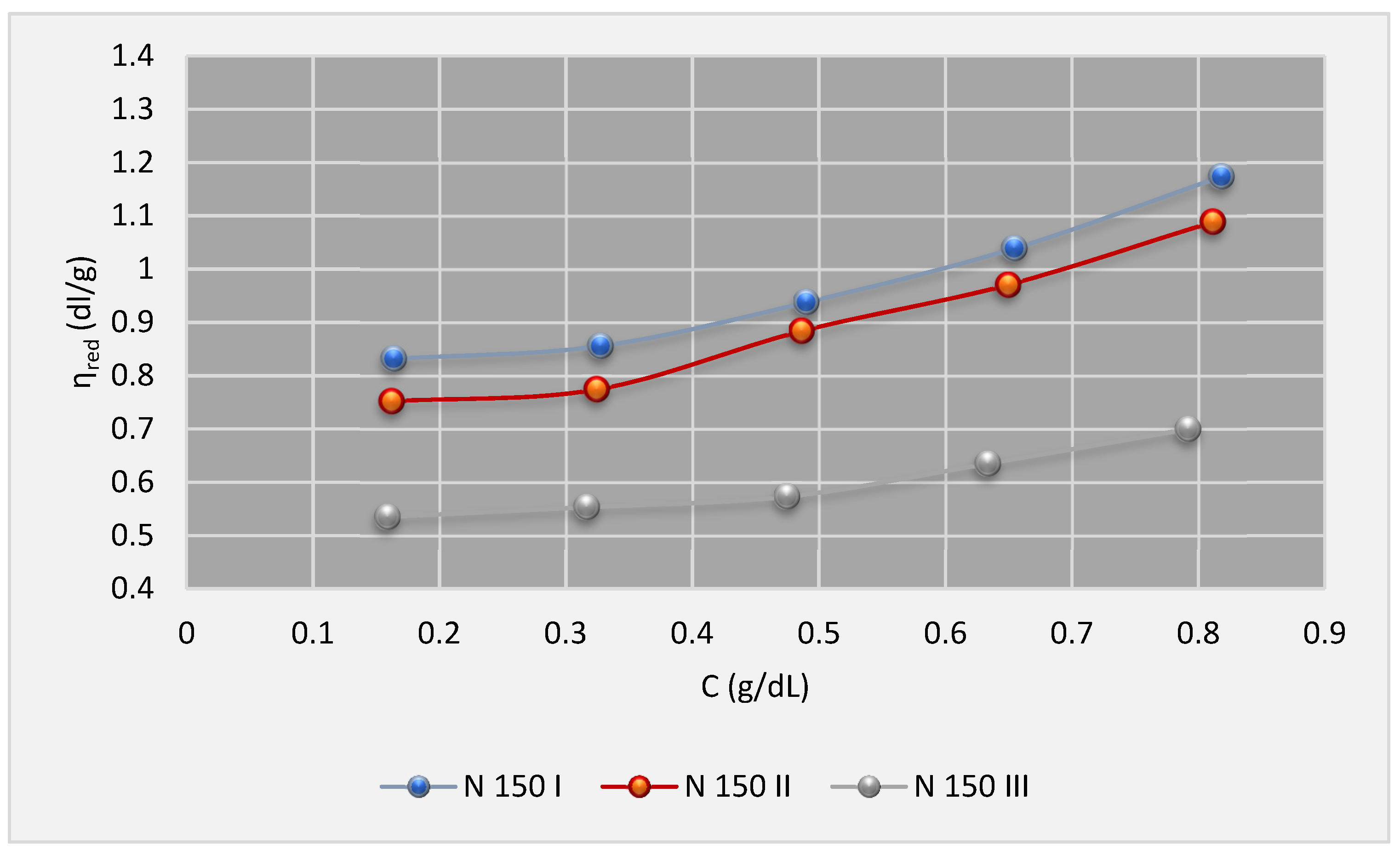 Lubricants 10 00006 g005 550