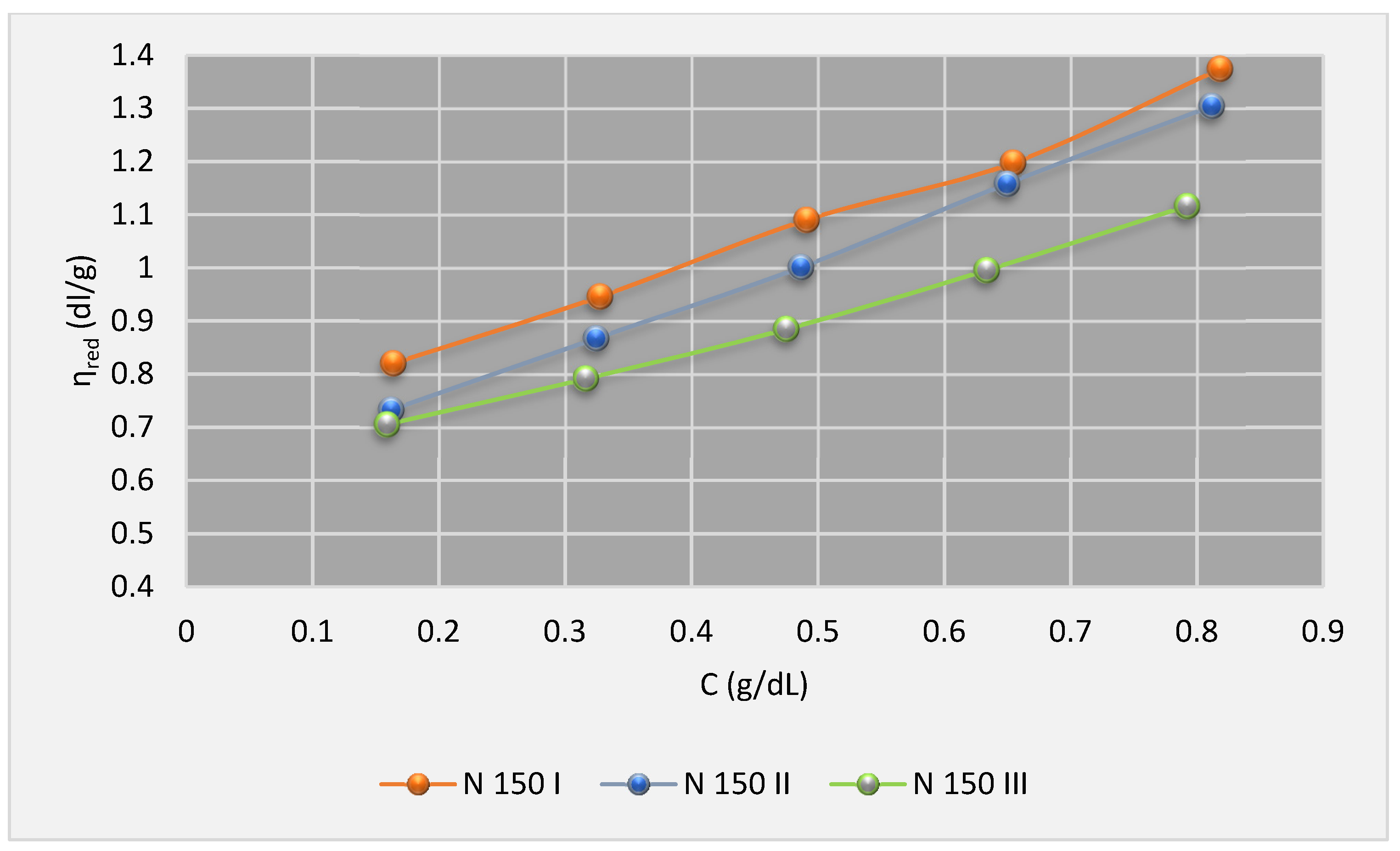 Lubricants 10 00006 g006 550
