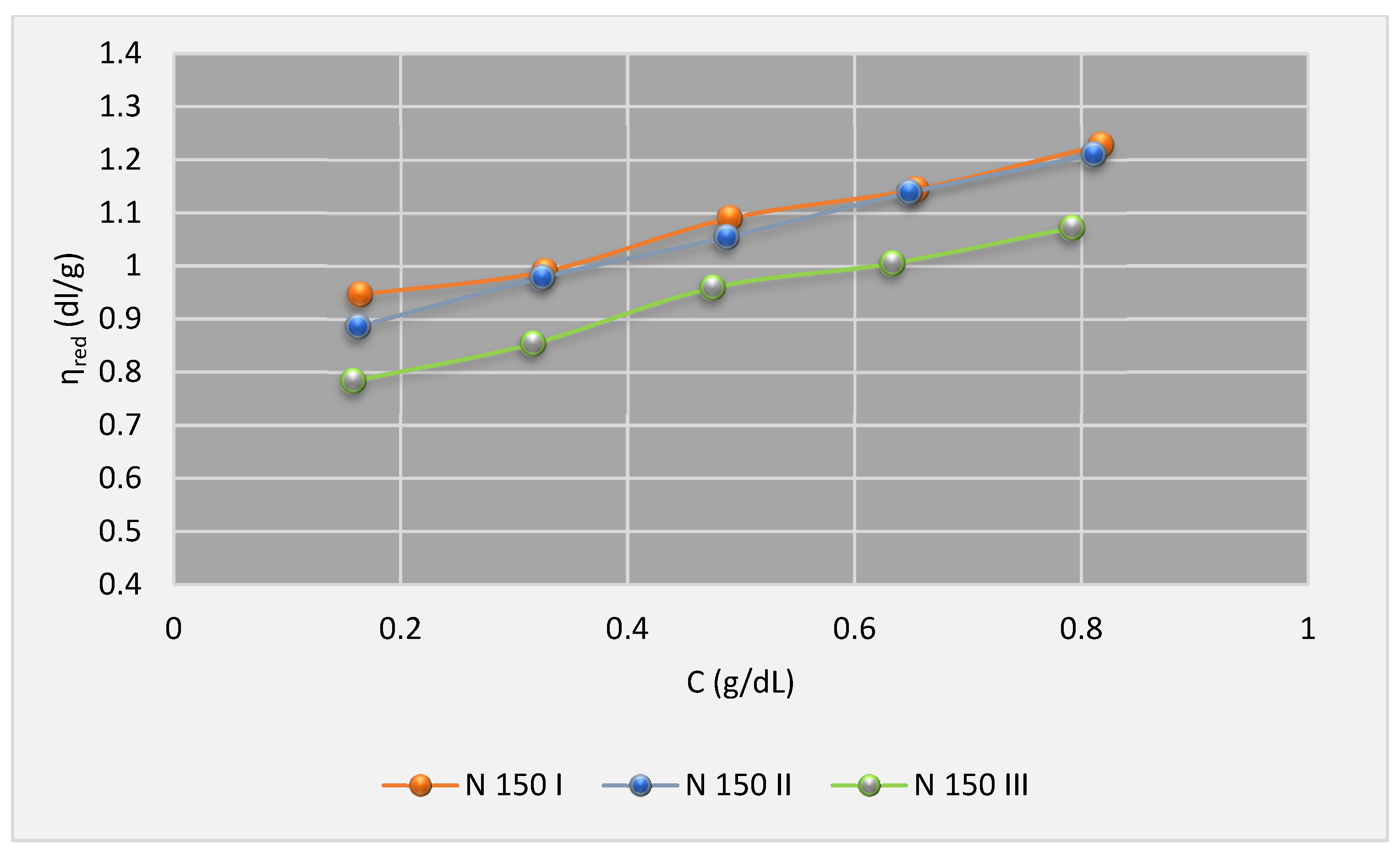 Lubricants 10 00006 g007 550