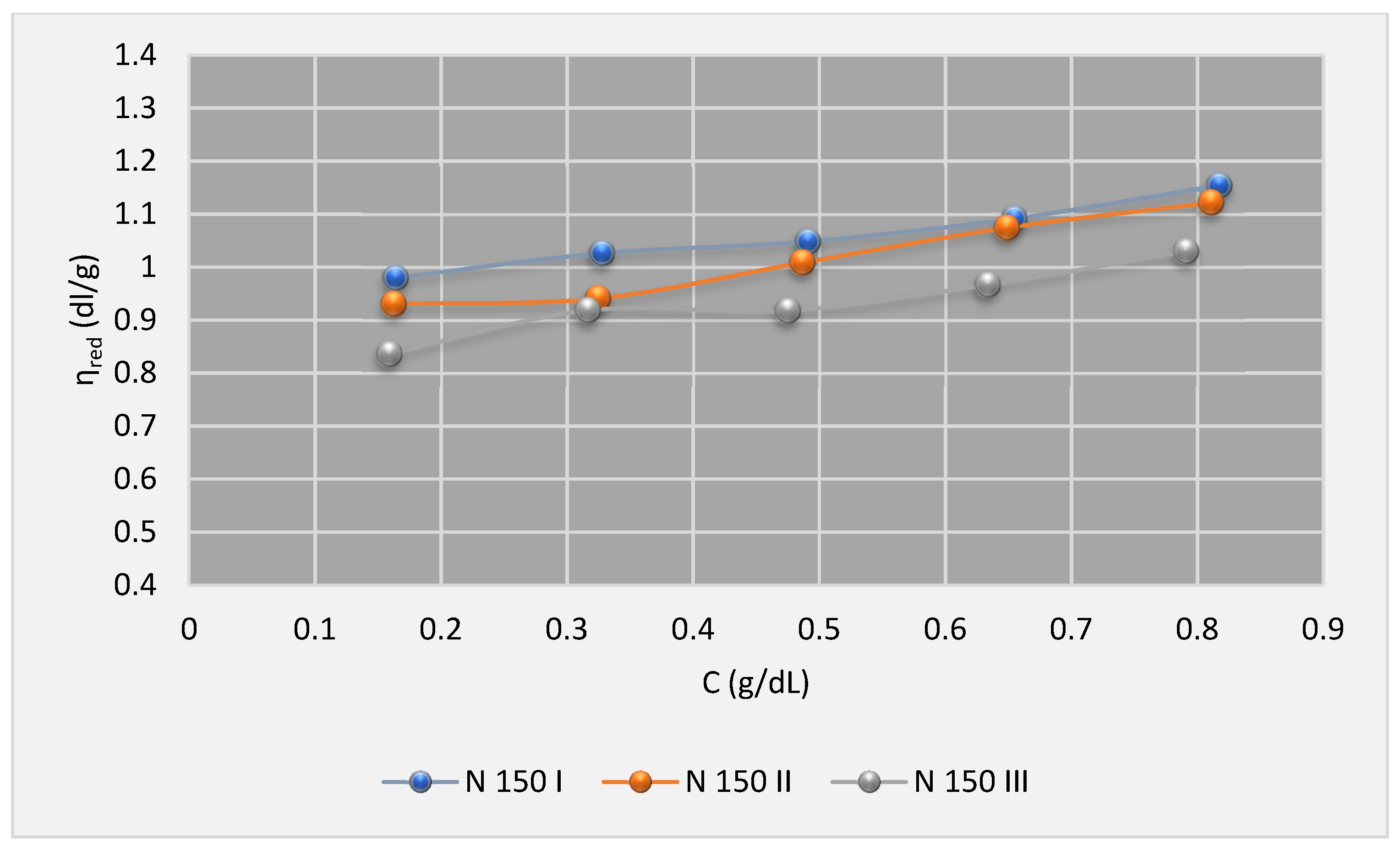 Lubricants 10 00006 g008 550