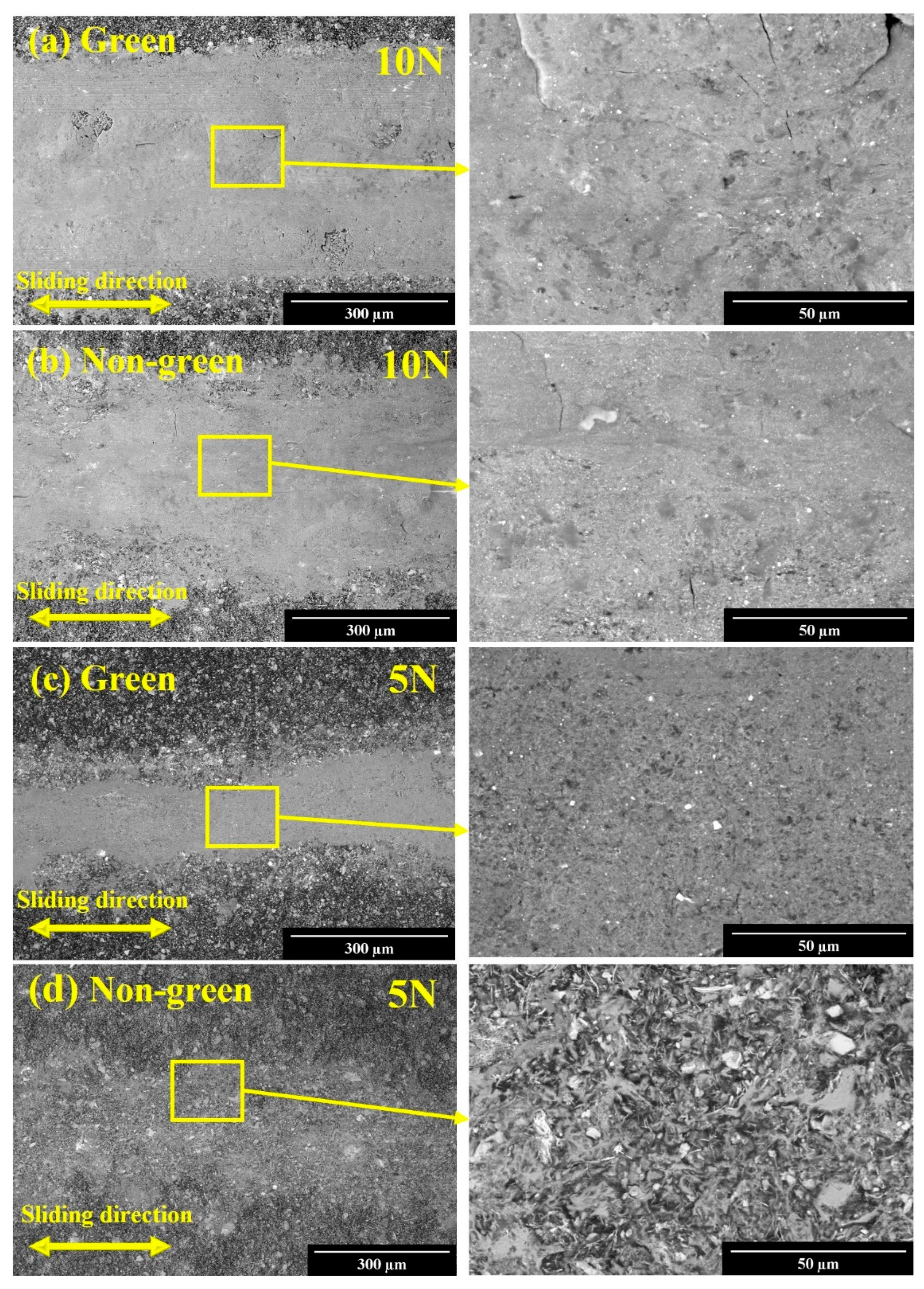 Lubricants 10 00007 g006 Lubricants 10 00007 g006