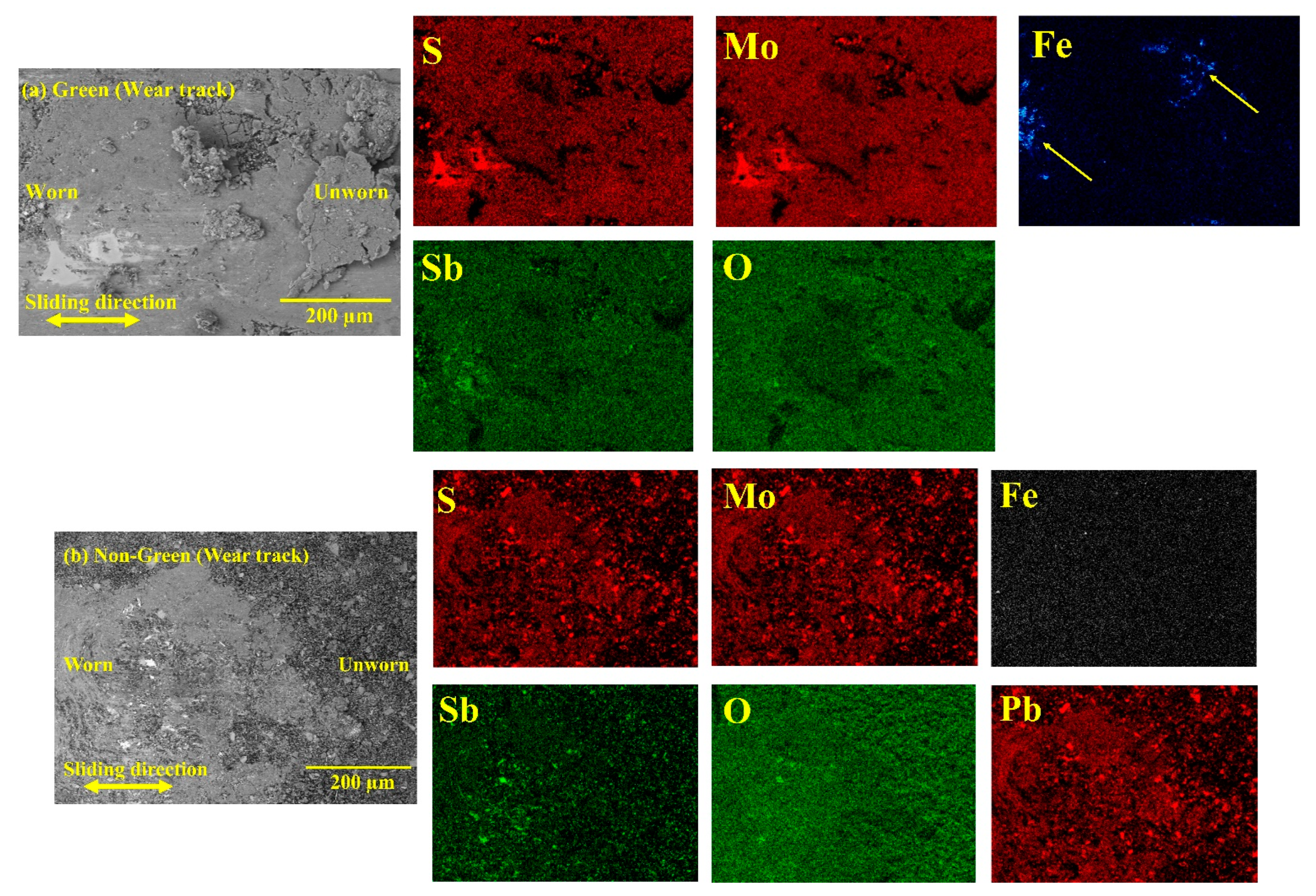 Lubricants 10 00007 g007 Lubricants 10 00007 g007
