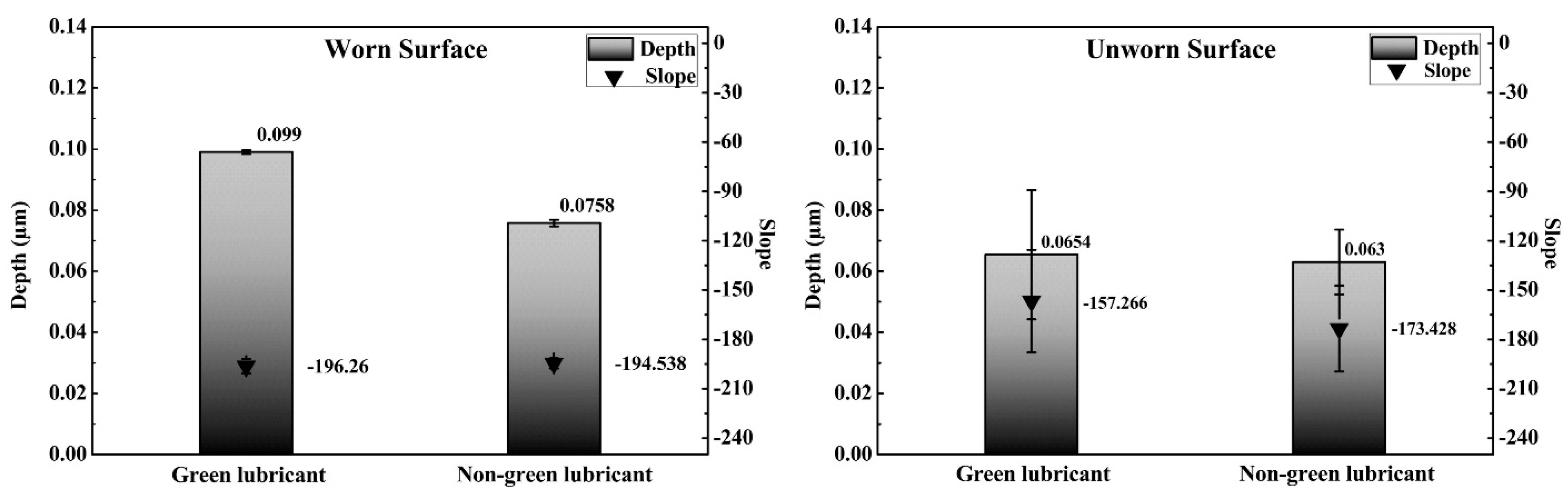 Lubricants 10 00007 g010 Lubricants 10 00007 g010