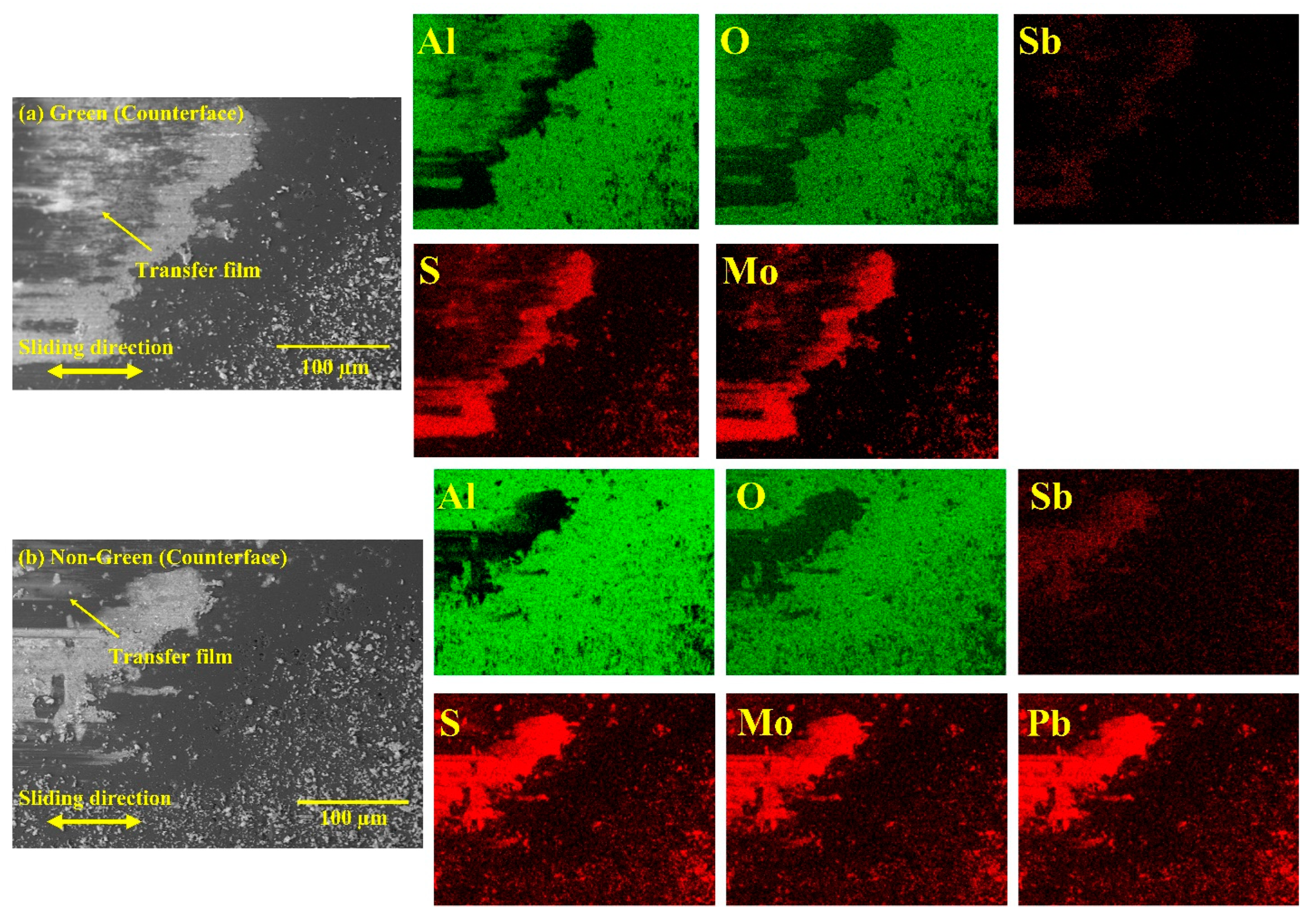 Lubricants 10 00007 g012 Lubricants 10 00007 g012